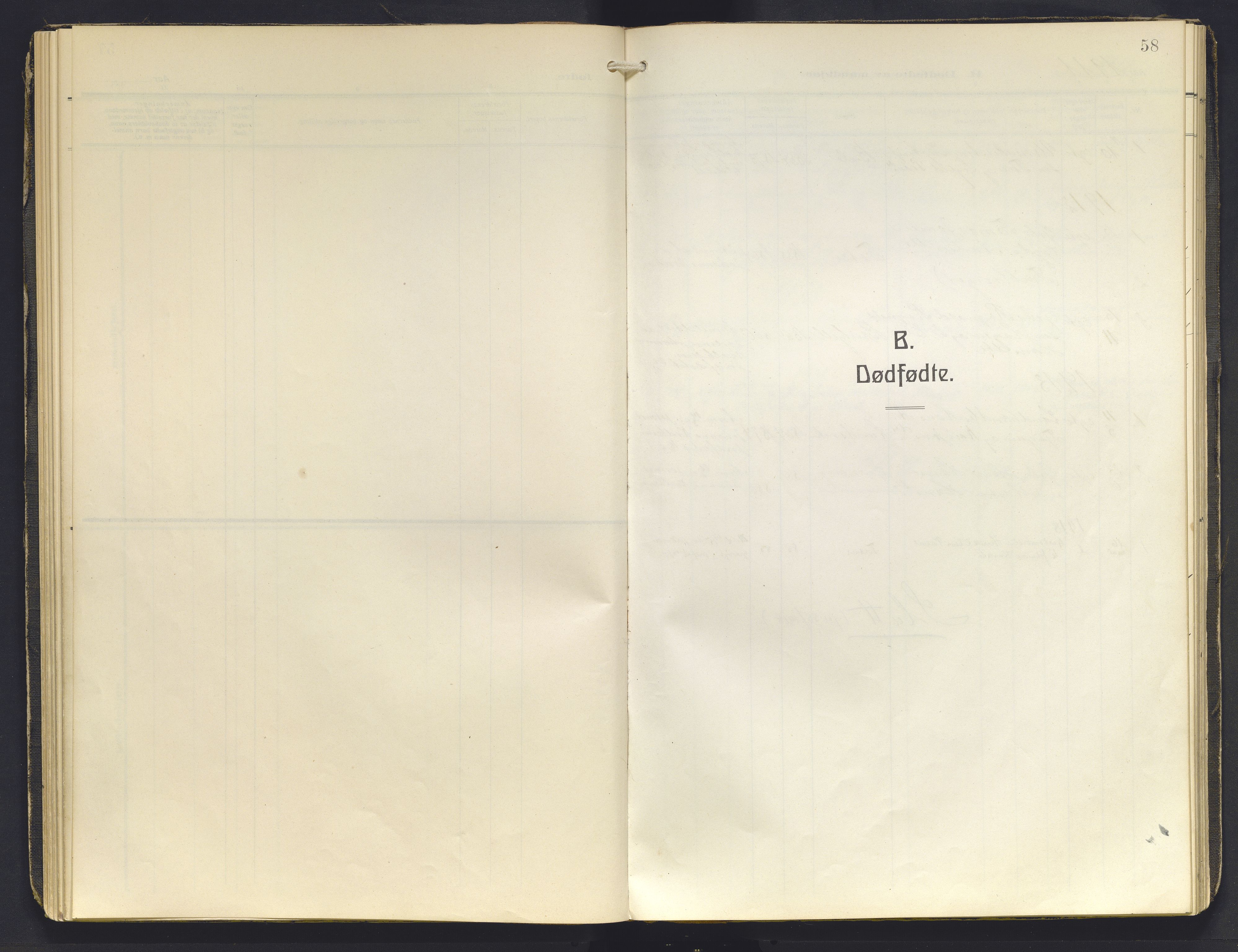 Balestrand sokneprestembete, AV/SAB-A-79601/H/Haa/Haab/L0002: Parish register (official) no. B 2, 1911-1932, p. 58