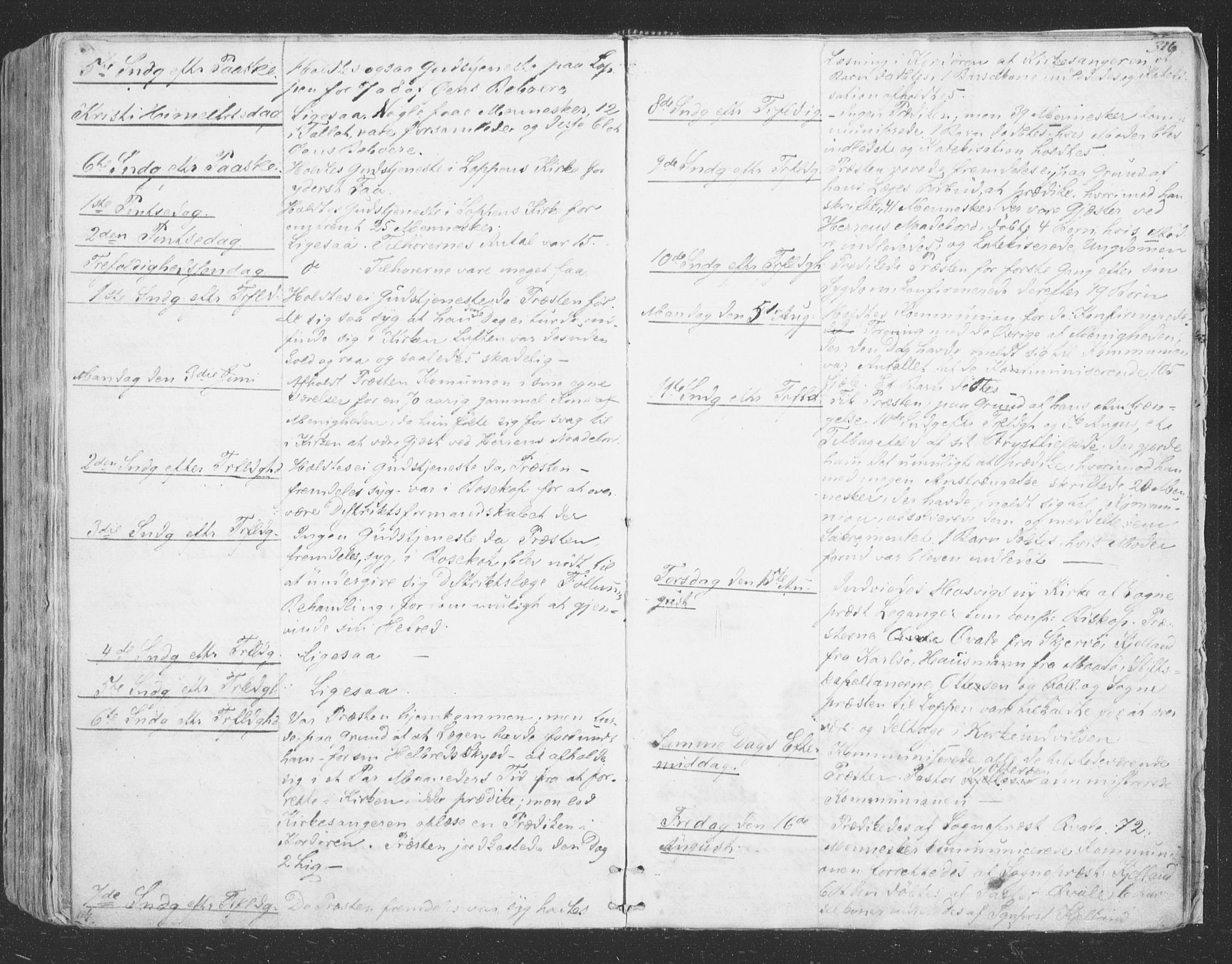 Loppa sokneprestkontor, SATØ/S-1339/H/Ha/L0004kirke: Parish register (official) no. 4, 1849-1868, p. 316