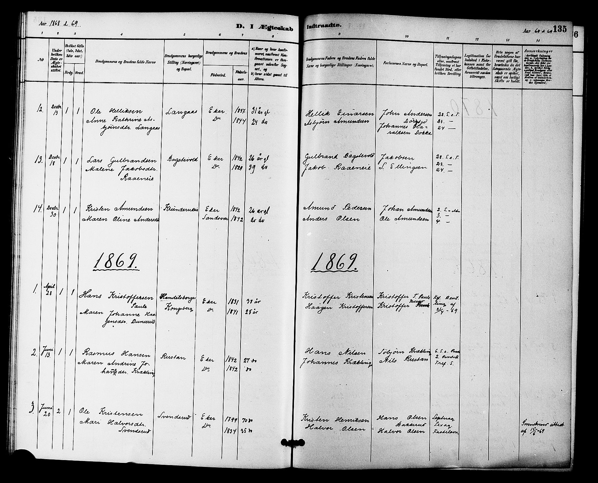 Fiskum kirkebøker, AV/SAKO-A-15/F/Fa/L0001: Parish register (official) no. 1, 1858-1877, p. 135