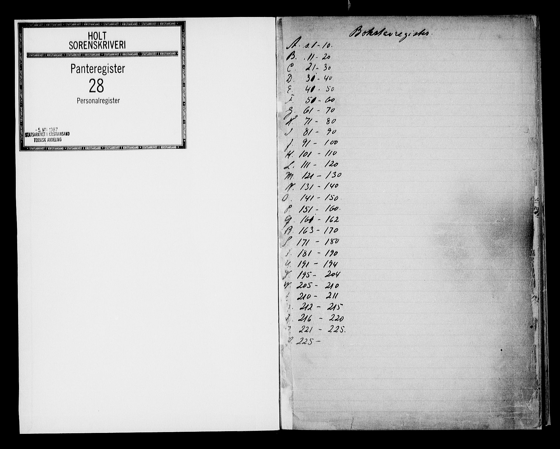 Holt sorenskriveri, SAK/1221-0002/G/Ge/L0005: Mortgage register no. 28, 1840-1946
