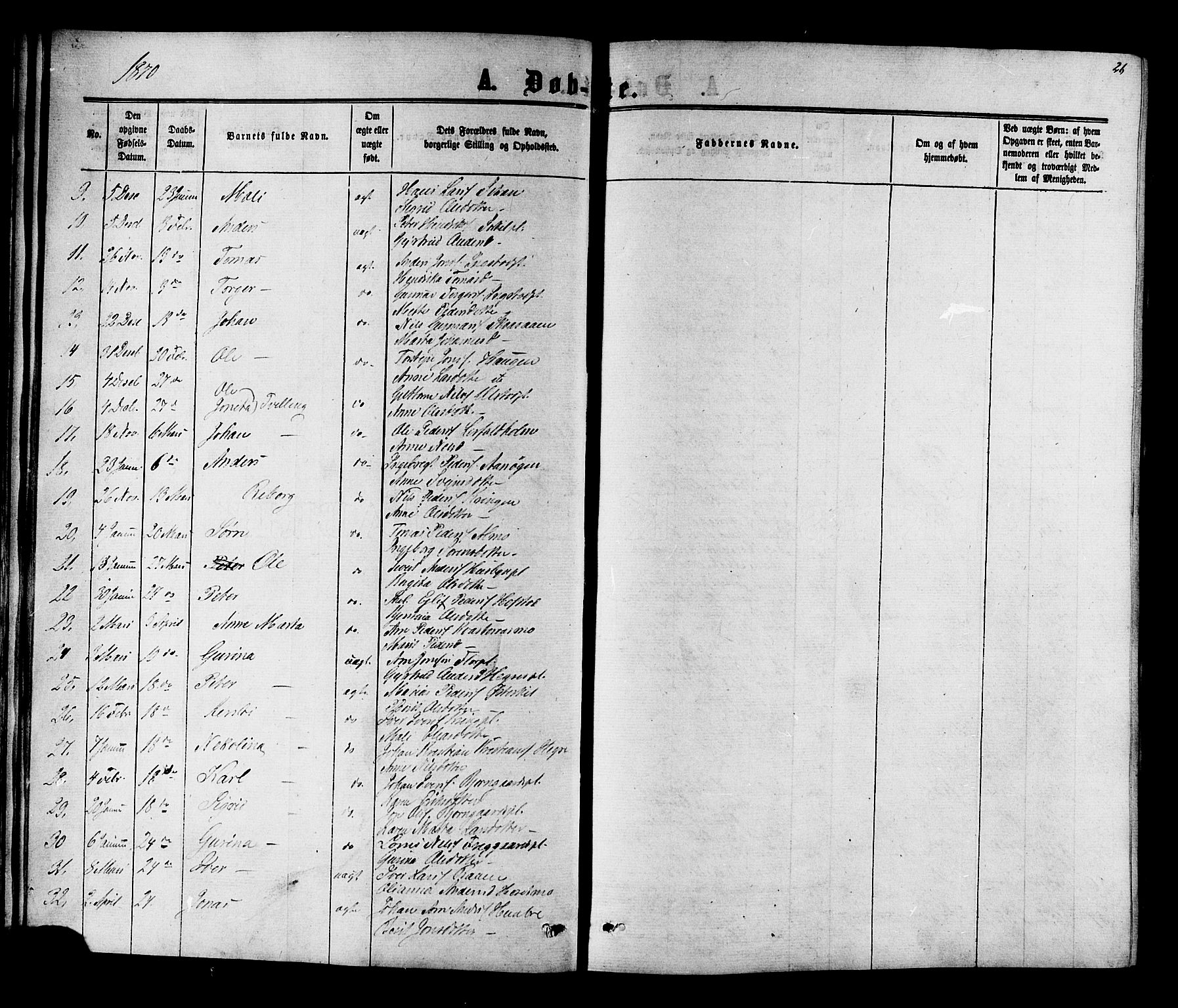 Ministerialprotokoller, klokkerbøker og fødselsregistre - Nord-Trøndelag, SAT/A-1458/703/L0038: Parish register (copy) no. 703C01, 1864-1870, p. 26