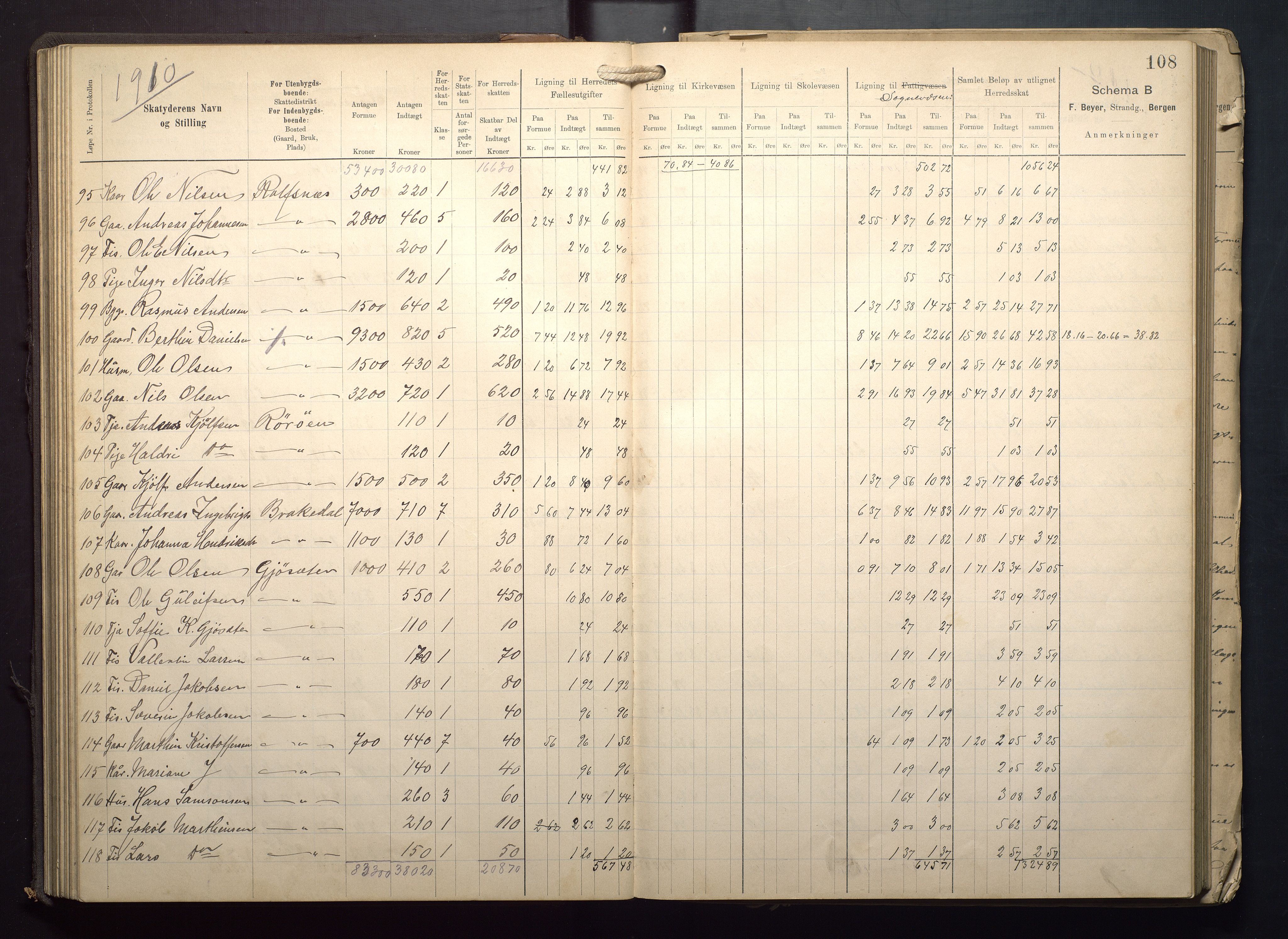 Finnaas kommune. Likningsnemnda, IKAH/1218a-142/F/Fa/L0009: Likningsprotokoll for heradsskatten, 1909-1911, p. 108