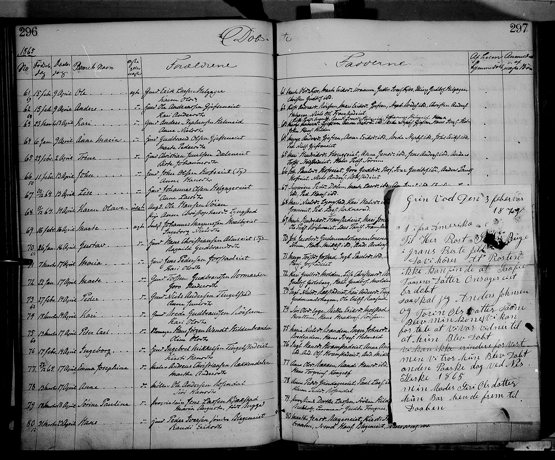 Gran prestekontor, SAH/PREST-112/H/Ha/Haa/L0012: Parish register (official) no. 12, 1856-1874, p. 296-297
