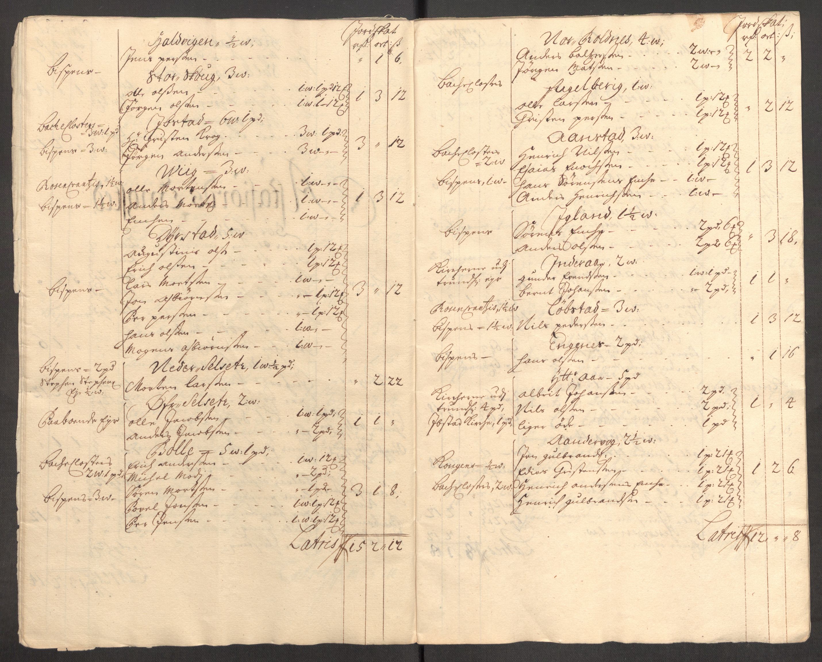 Rentekammeret inntil 1814, Reviderte regnskaper, Fogderegnskap, AV/RA-EA-4092/R68/L4757: Fogderegnskap Senja og Troms, 1708-1710, p. 19