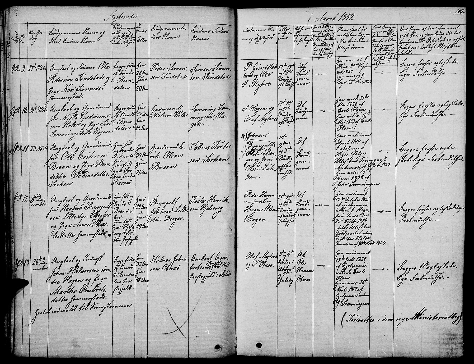 Rendalen prestekontor, AV/SAH-PREST-054/H/Ha/Haa/L0004: Parish register (official) no. 4, 1829-1852, p. 145