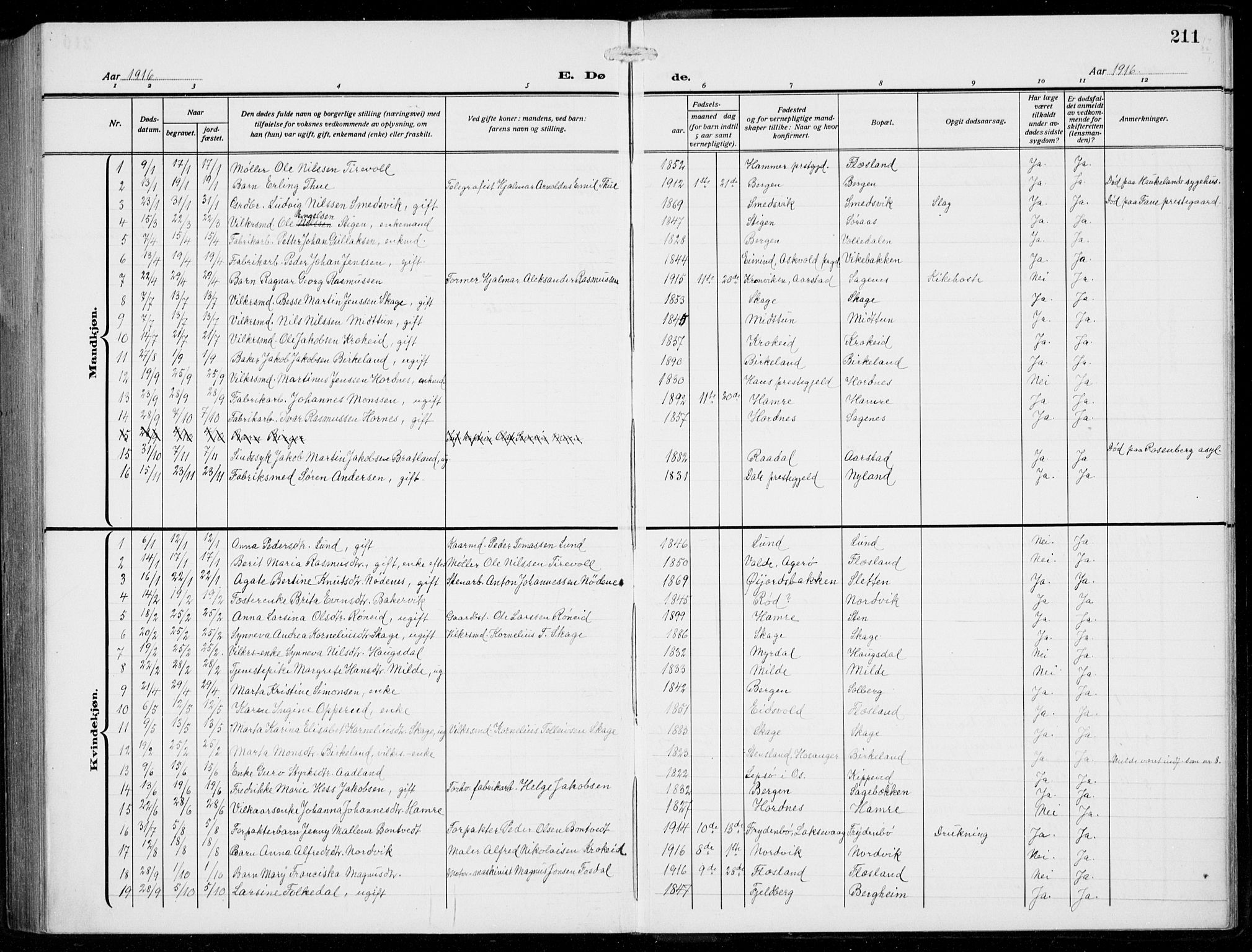 Fana Sokneprestembete, AV/SAB-A-75101/H/Hab/Haba/L0005: Parish register (copy) no. A 5, 1911-1932, p. 211