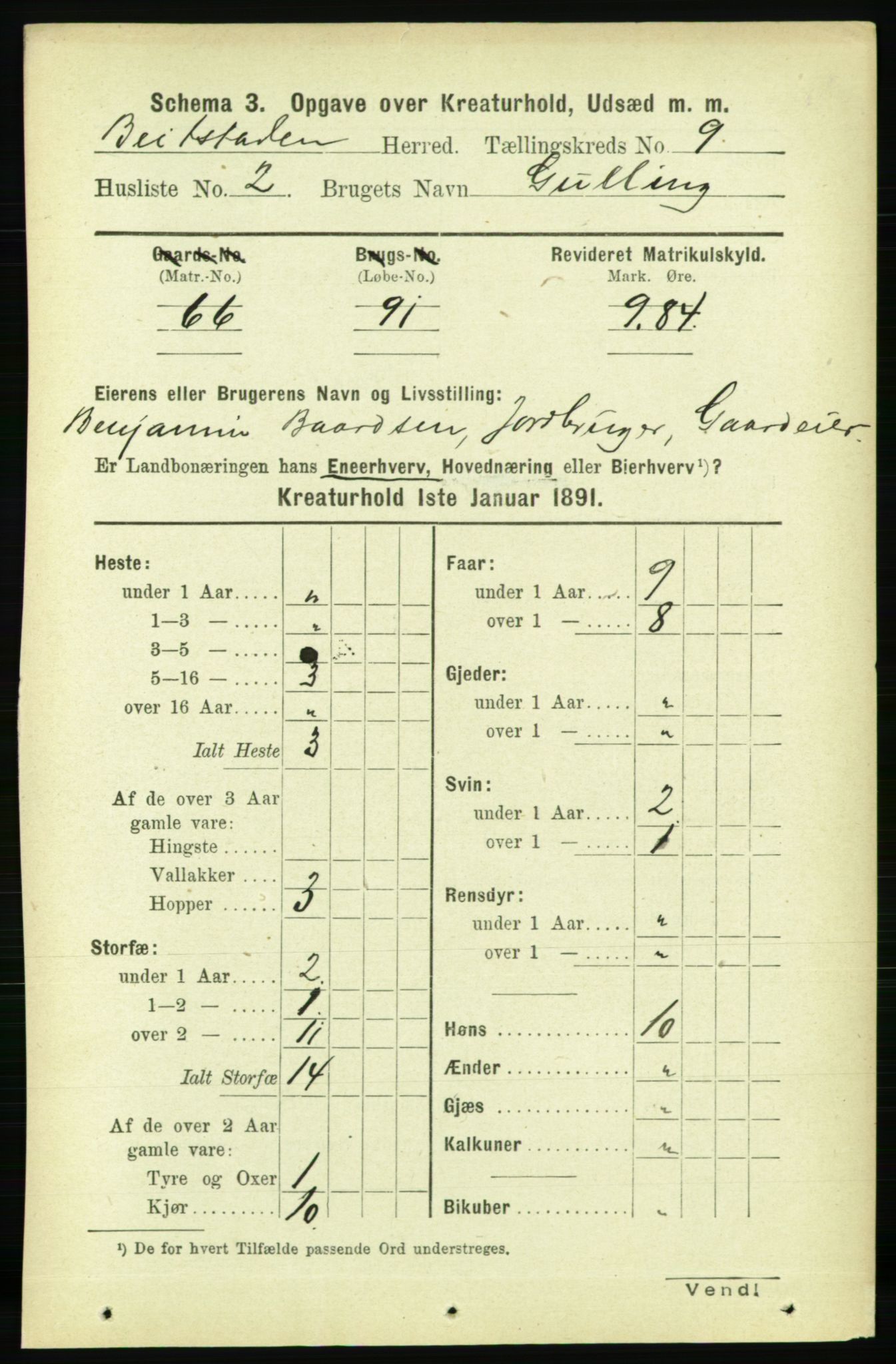 RA, 1891 census for 1727 Beitstad, 1891, p. 6097