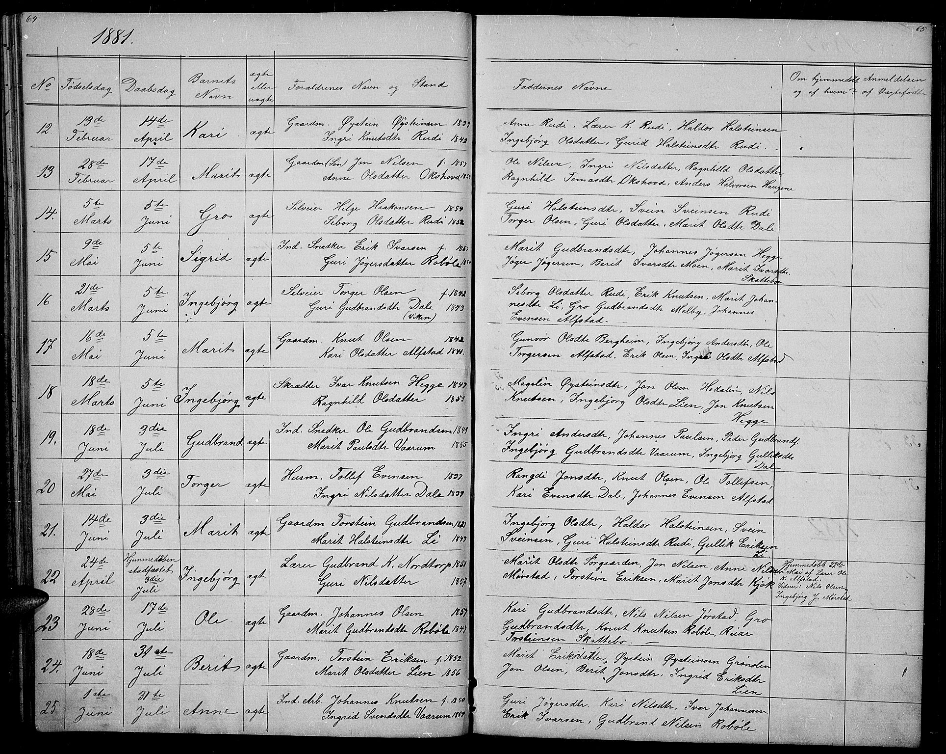Øystre Slidre prestekontor, SAH/PREST-138/H/Ha/Hab/L0001: Parish register (copy) no. 1, 1866-1886, p. 64-65