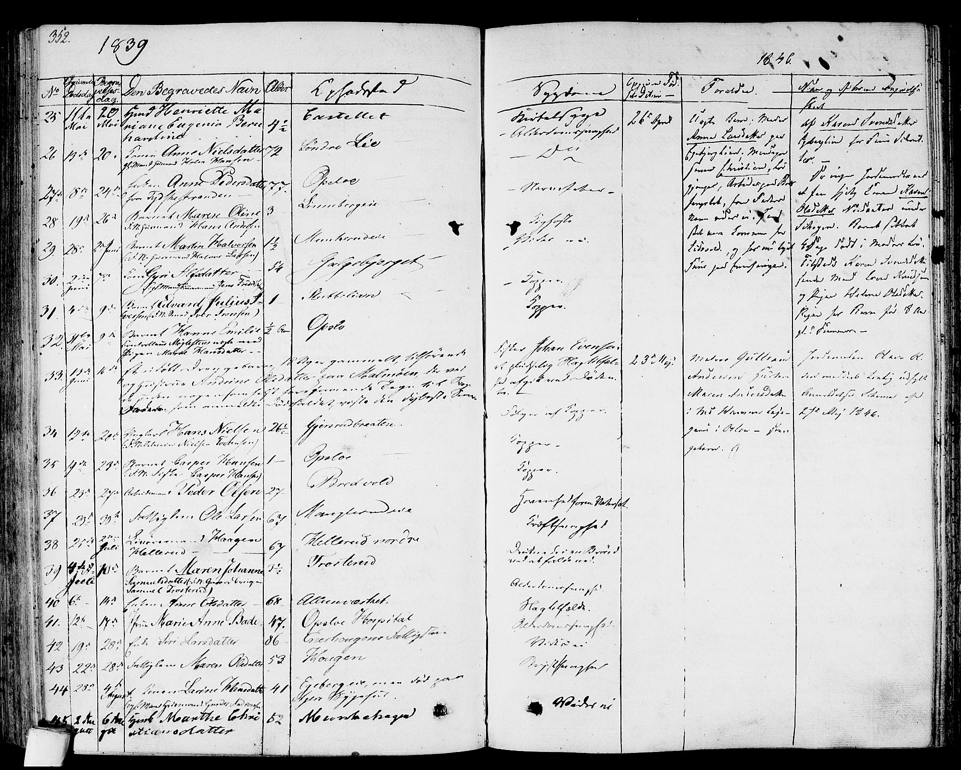 Gamlebyen prestekontor Kirkebøker, AV/SAO-A-10884/F/Fa/L0003: Parish register (official) no. 3, 1829-1849, p. 352