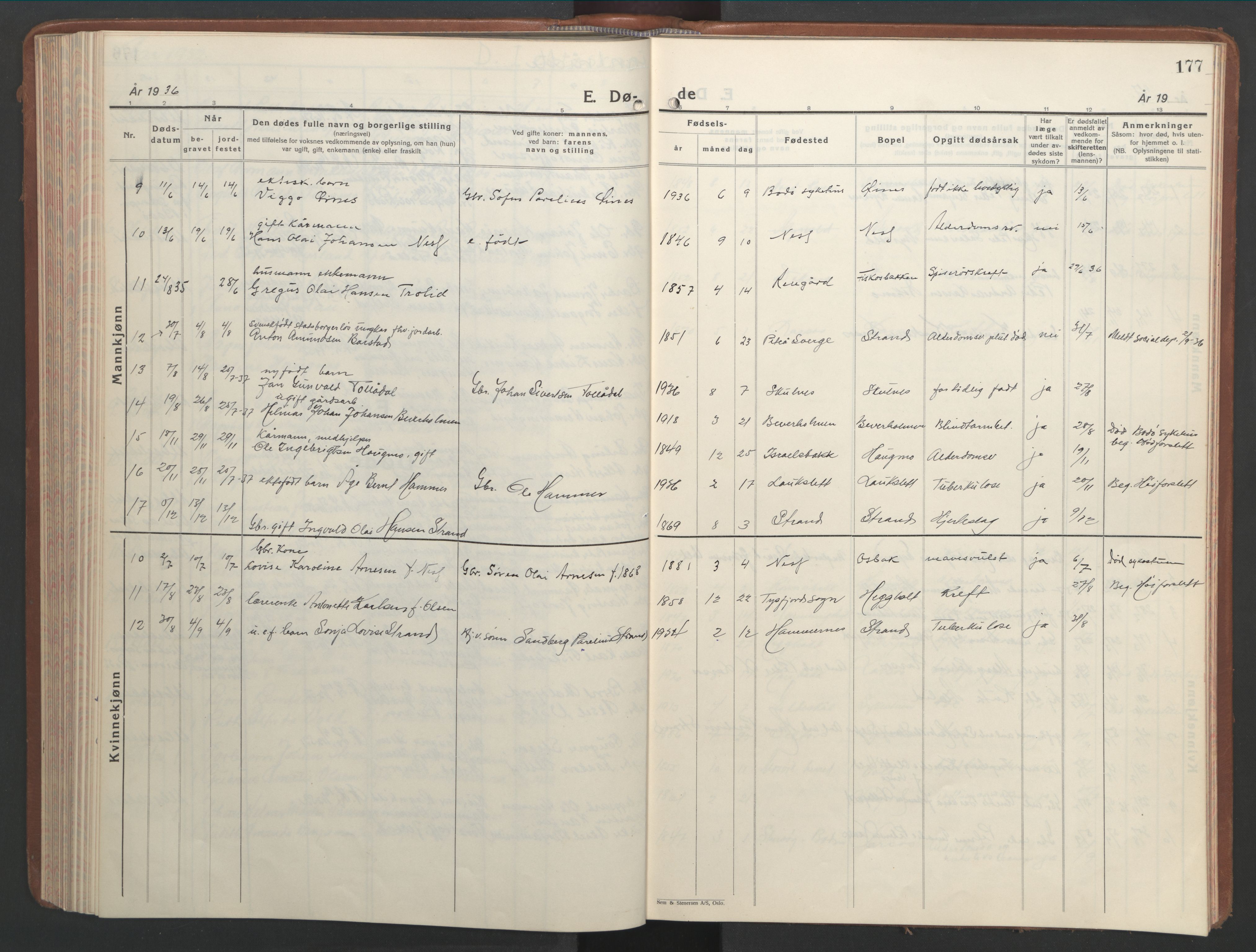 Ministerialprotokoller, klokkerbøker og fødselsregistre - Nordland, SAT/A-1459/846/L0657: Parish register (copy) no. 846C07, 1936-1952, p. 177