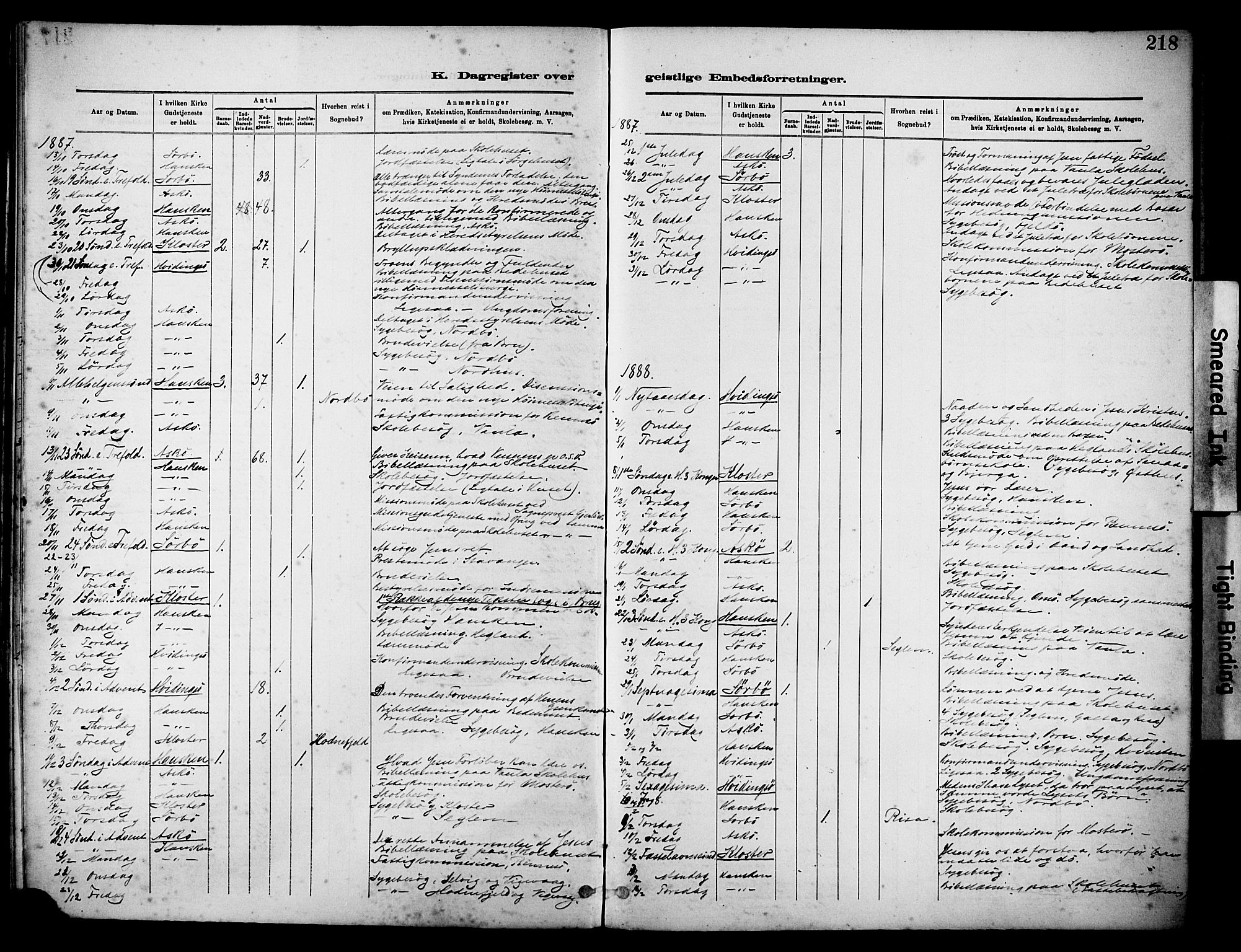 Rennesøy sokneprestkontor, SAST/A -101827/H/Ha/Haa/L0012: Parish register (official) no. A 13, 1885-1917, p. 218