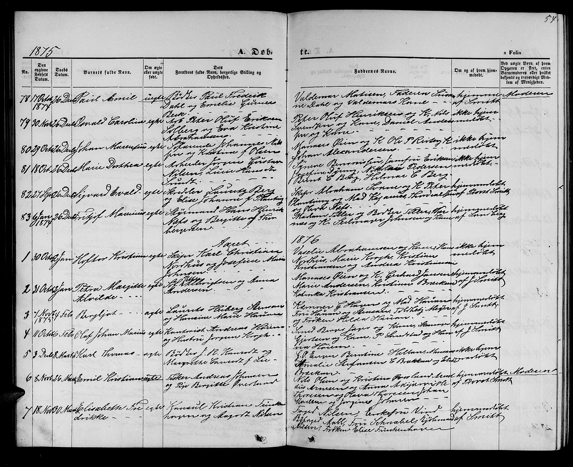 Hammerfest sokneprestkontor, SATØ/S-1347/H/Hb/L0004.klokk: Parish register (copy) no. 4, 1869-1877, p. 54