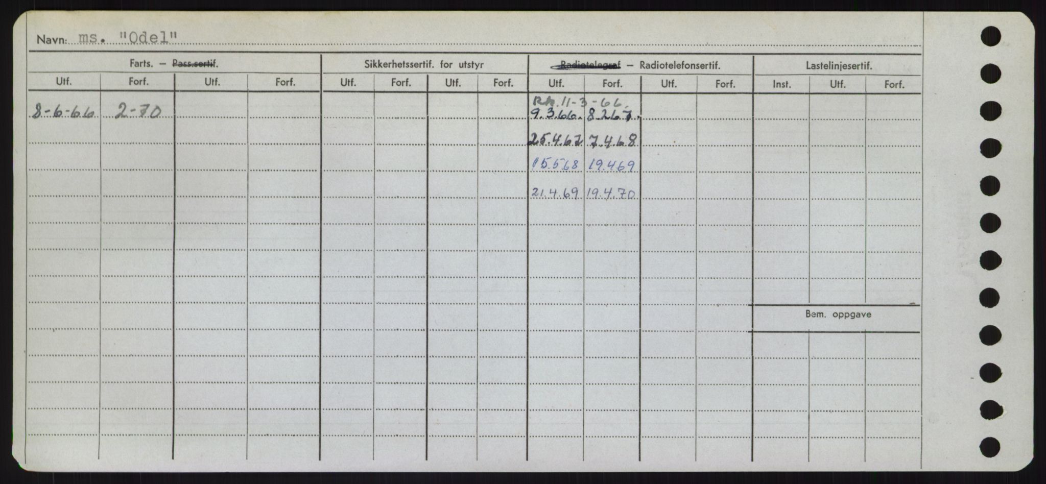 Sjøfartsdirektoratet med forløpere, Skipsmålingen, AV/RA-S-1627/H/Hd/L0028: Fartøy, O, p. 134