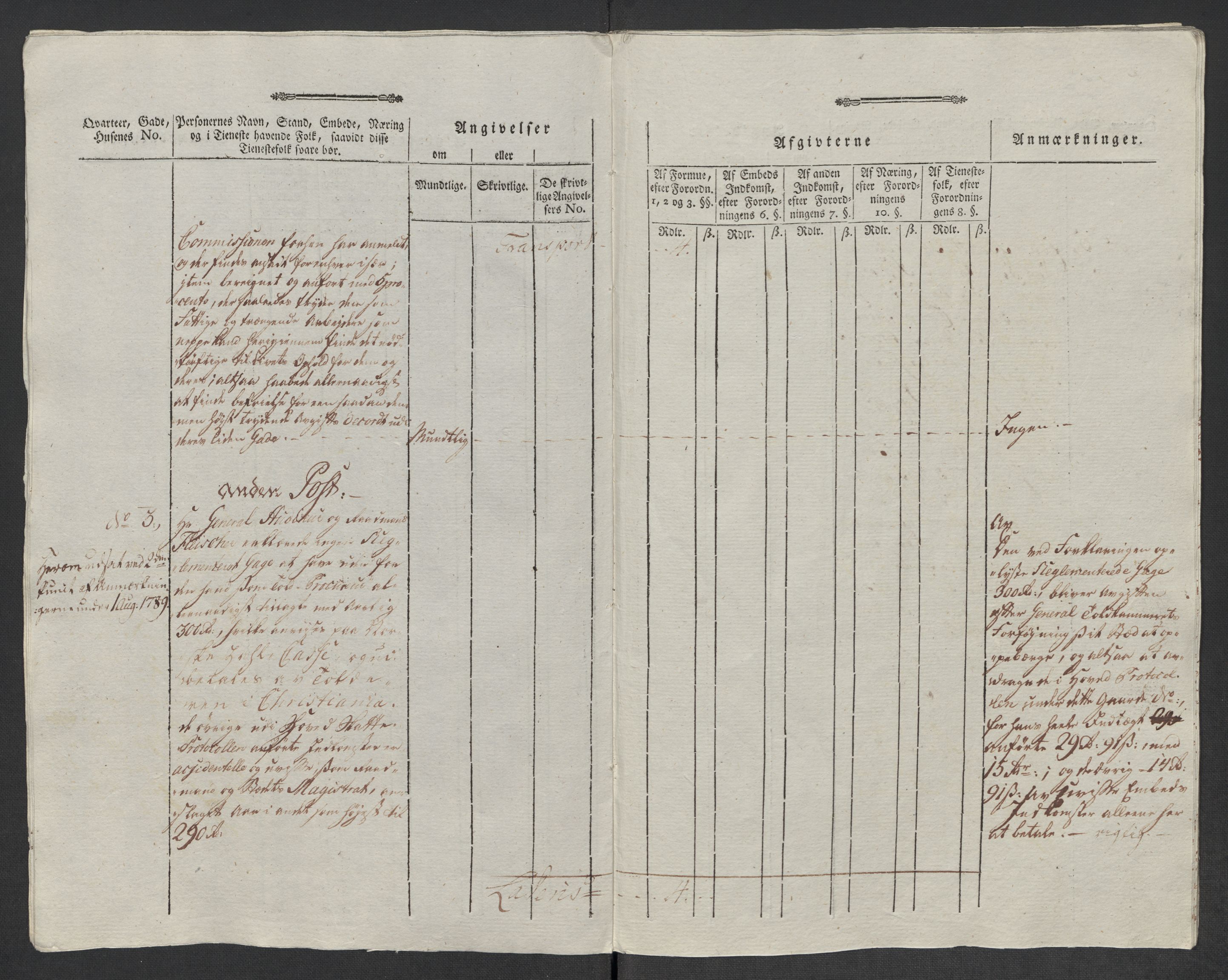 Rentekammeret inntil 1814, Reviderte regnskaper, Mindre regnskaper, AV/RA-EA-4068/Rf/Rfe/L0024: Modum Blåfarvevverk, Molde, Moss, 1789, p. 530