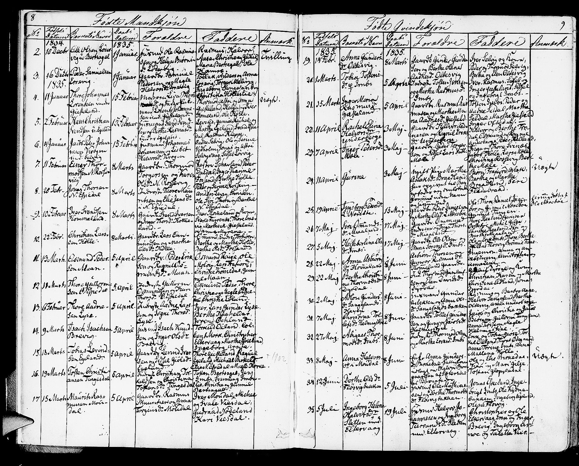 Strand sokneprestkontor, AV/SAST-A-101828/H/Ha/Haa/L0005: Parish register (official) no. A 5, 1833-1854, p. 8-9