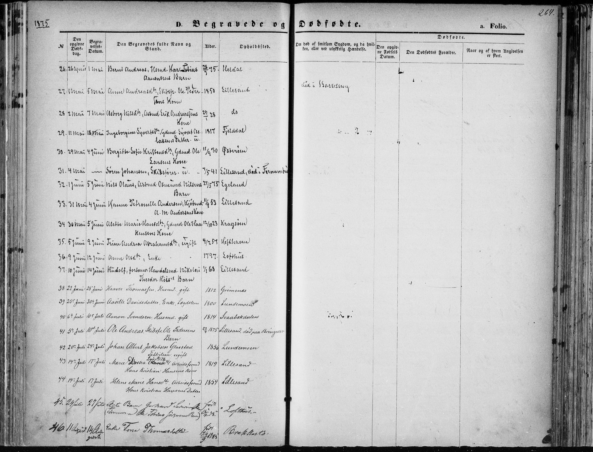 Vestre Moland sokneprestkontor, AV/SAK-1111-0046/F/Fa/Fab/L0008: Parish register (official) no. A 8, 1873-1883, p. 264