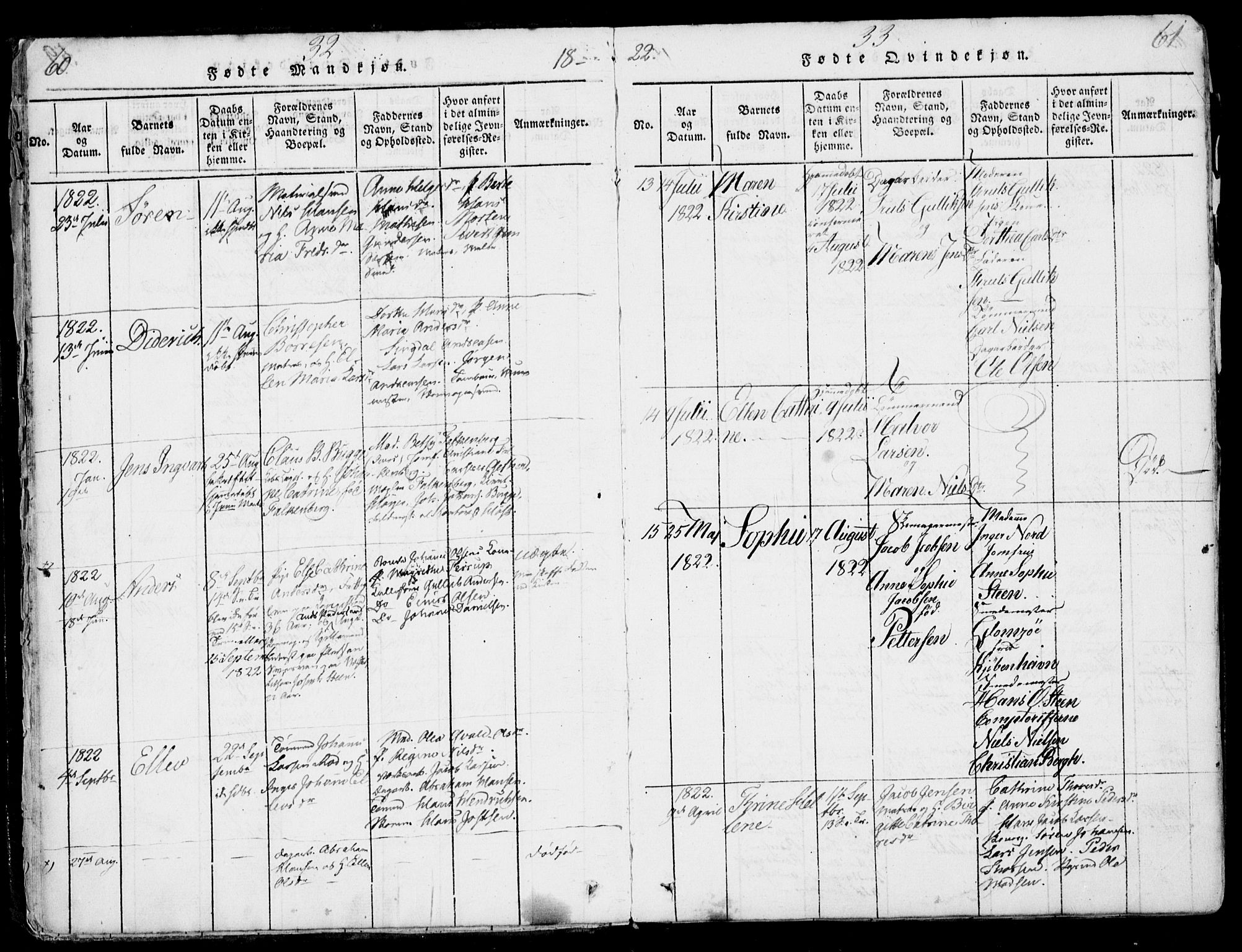 Larvik kirkebøker, AV/SAKO-A-352/F/Fb/L0002: Parish register (official) no. II 2, 1818-1842, p. 60-61