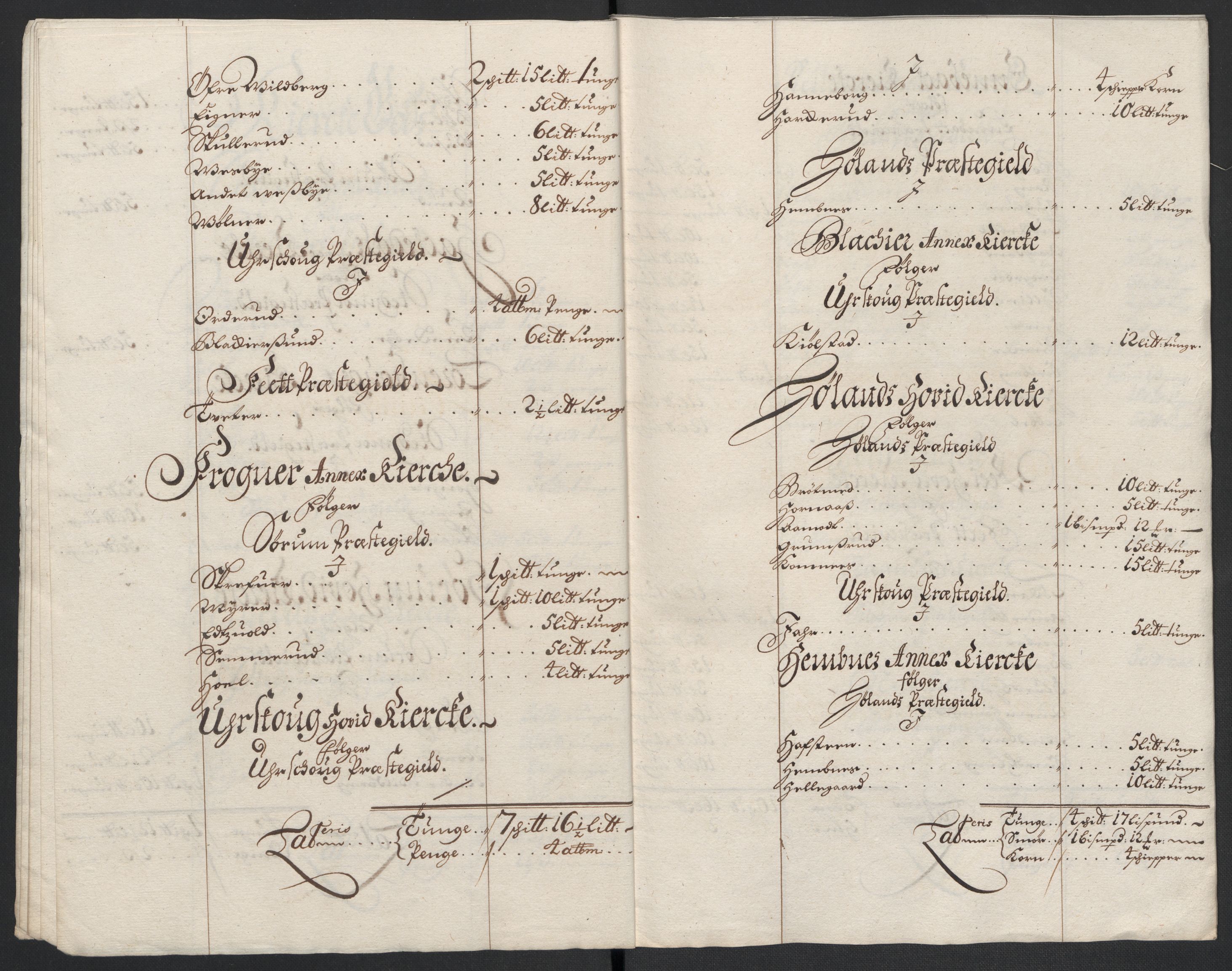 Rentekammeret inntil 1814, Reviderte regnskaper, Fogderegnskap, AV/RA-EA-4092/R11/L0584: Fogderegnskap Nedre Romerike, 1701, p. 203