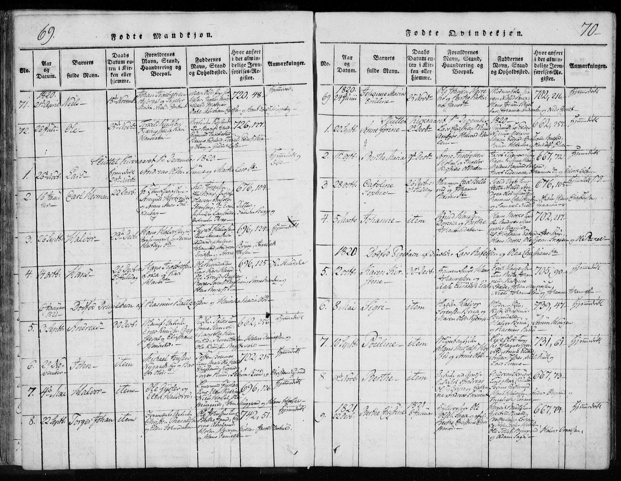Kongsberg kirkebøker, SAKO/A-22/F/Fa/L0008: Parish register (official) no. I 8, 1816-1839, p. 69-70
