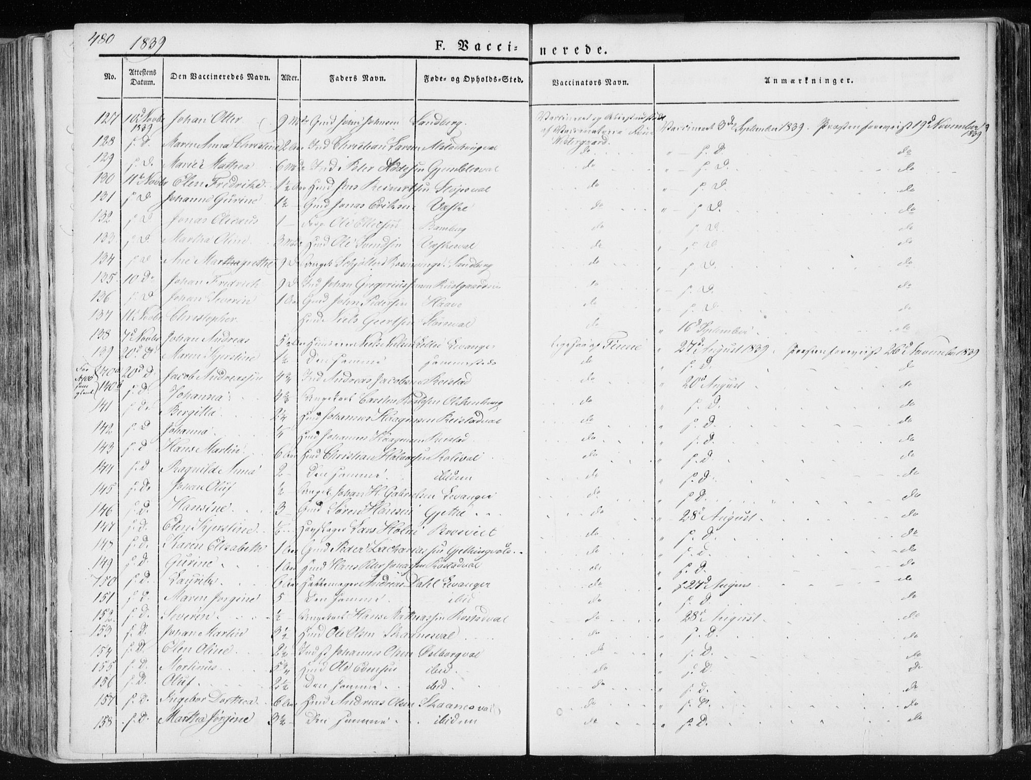 Ministerialprotokoller, klokkerbøker og fødselsregistre - Nord-Trøndelag, AV/SAT-A-1458/717/L0154: Parish register (official) no. 717A06 /1, 1836-1849, p. 480