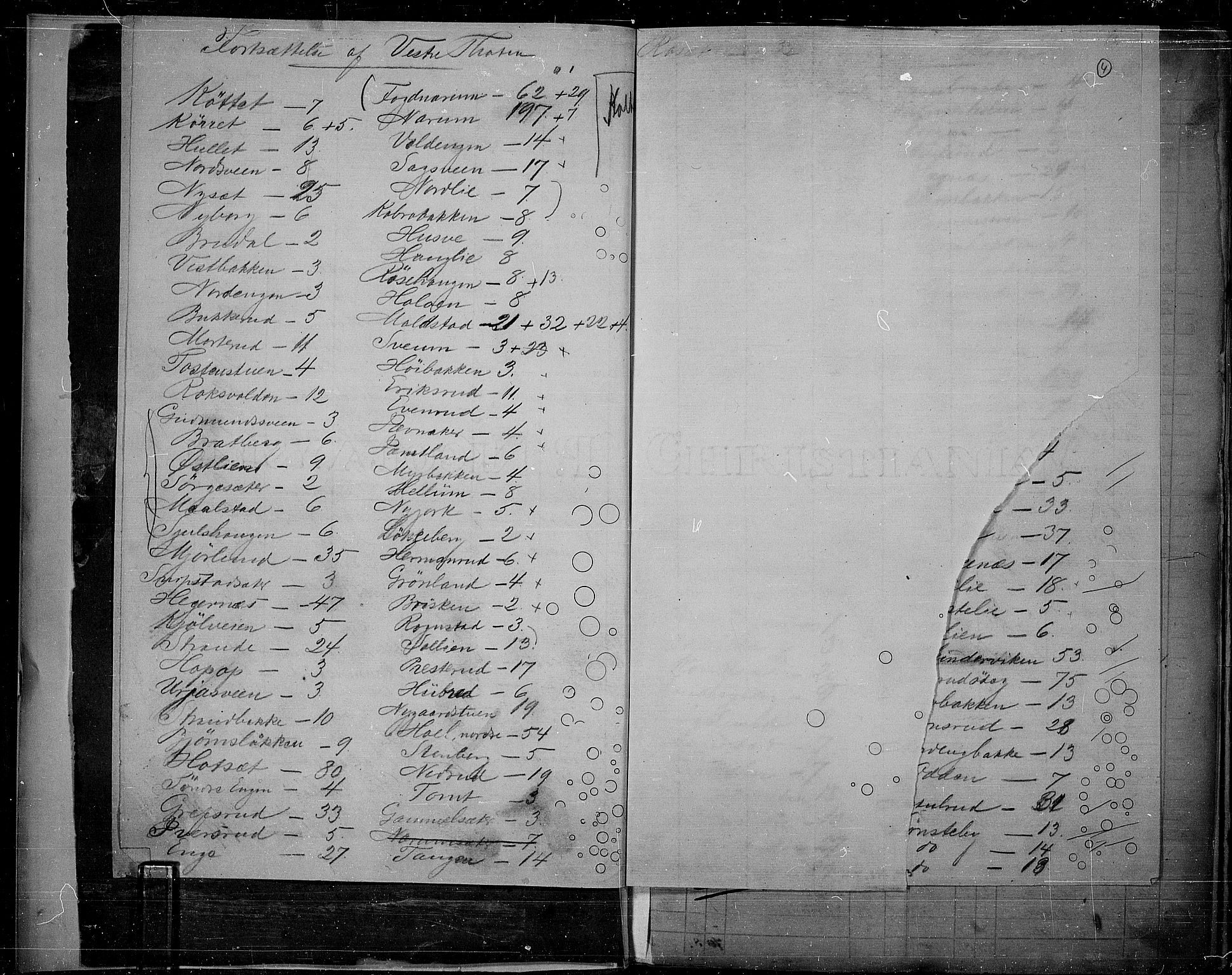 RA, 1865 census for Vestre Toten, 1865, p. 7