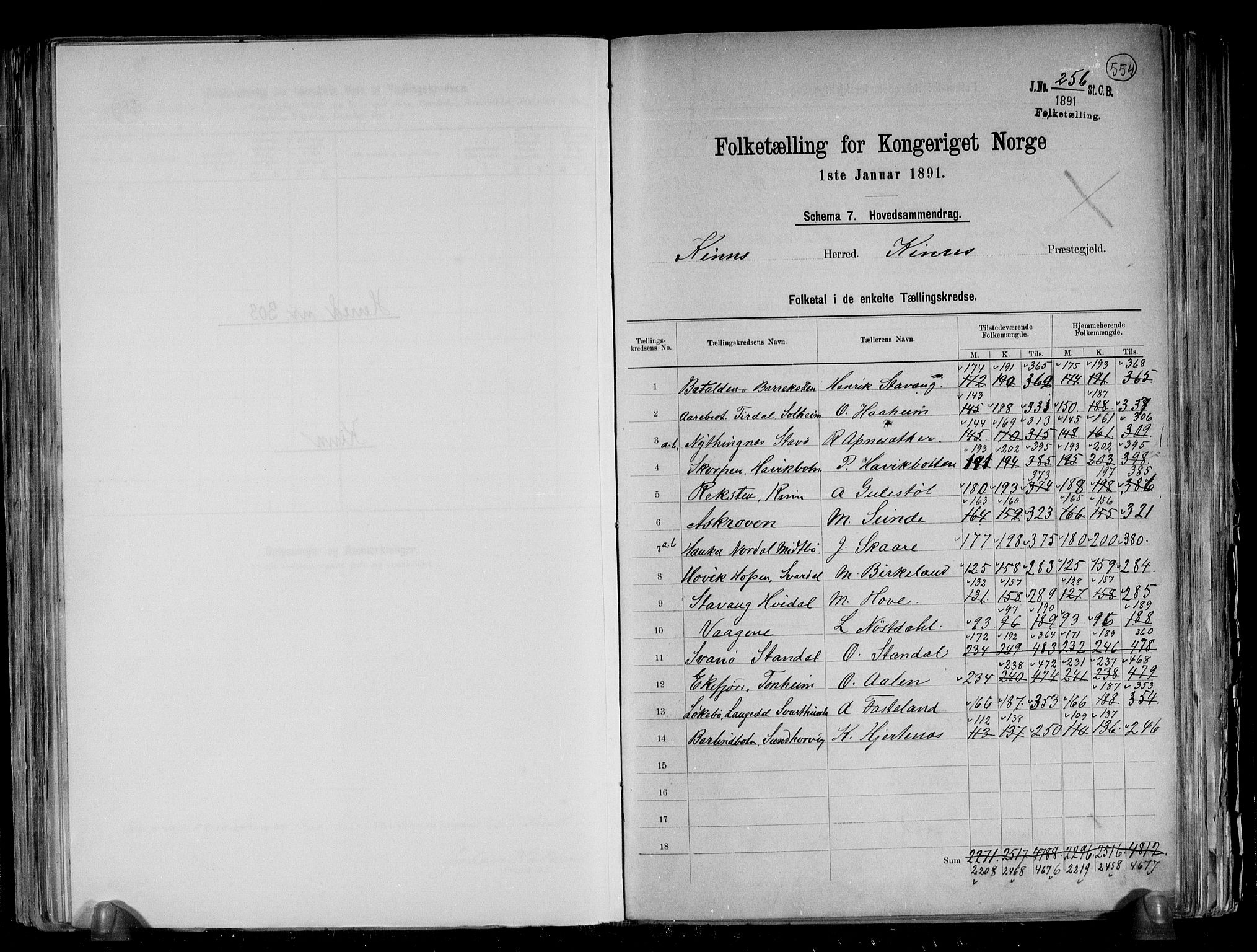 RA, 1891 census for 1437 Kinn, 1891, p. 2