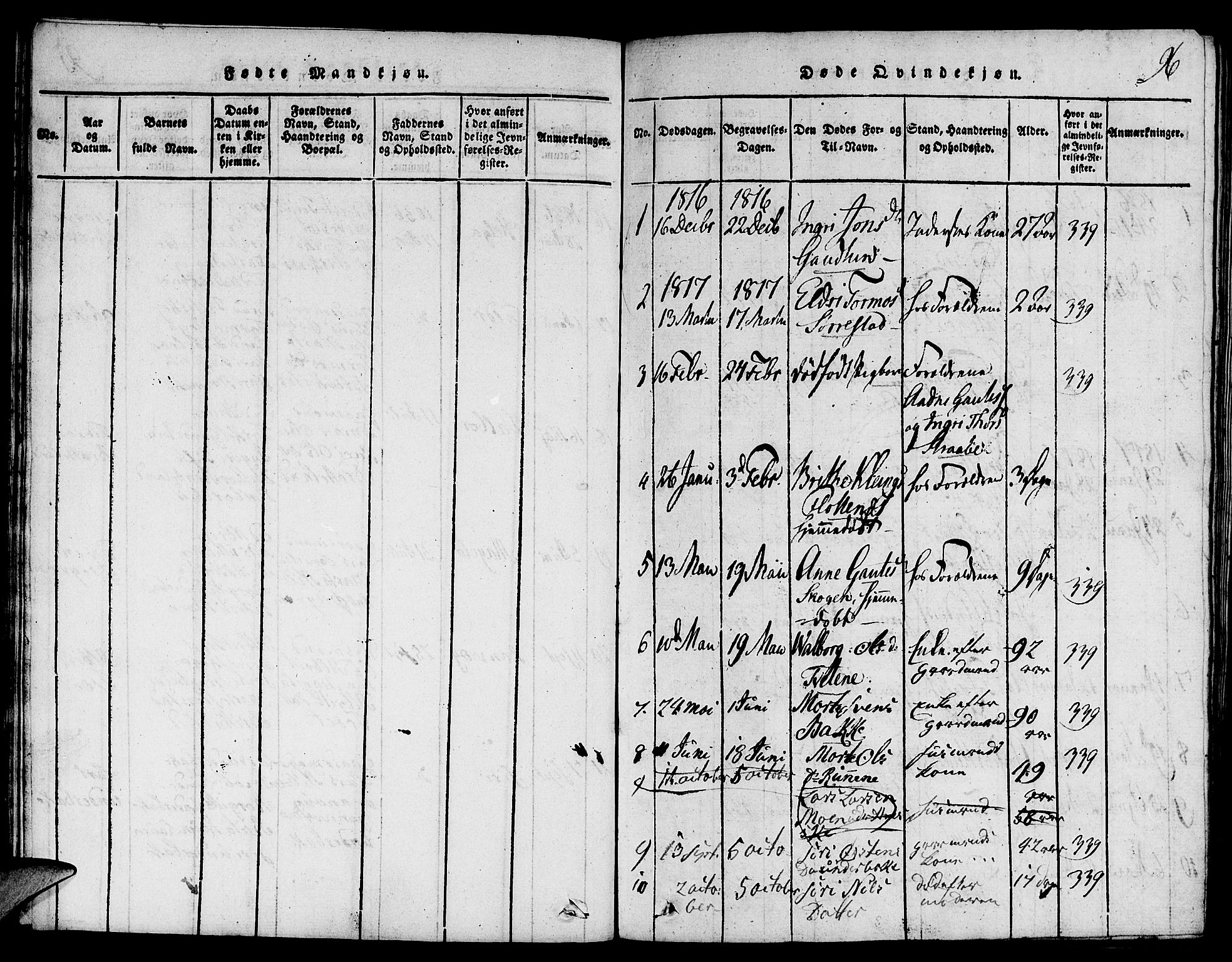 Suldal sokneprestkontor, SAST/A-101845/01/V/L0001: Parish register (copy) no. B 1, 1816-1836, p. 96