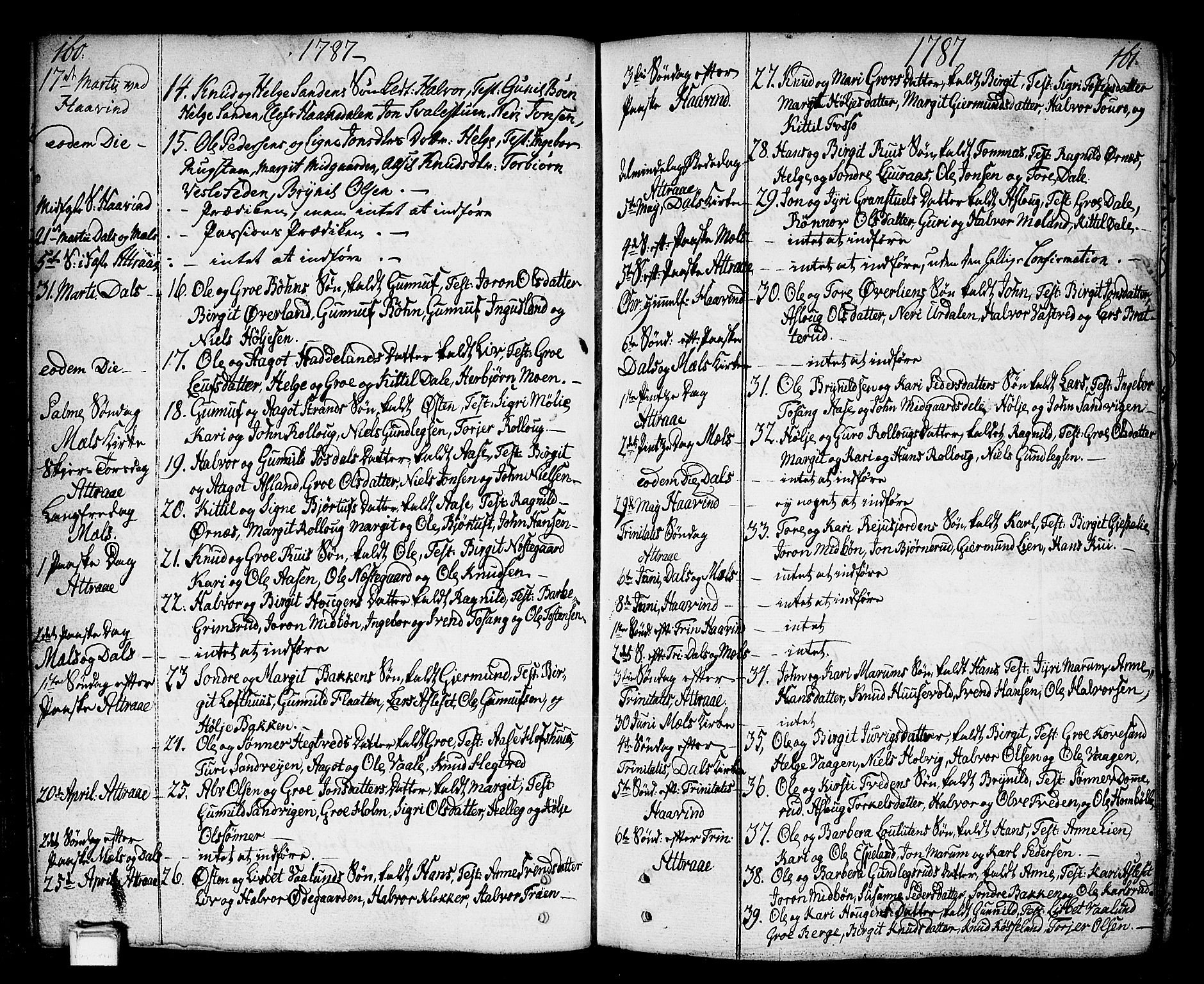 Tinn kirkebøker, SAKO/A-308/F/Fa/L0002: Parish register (official) no. I 2, 1757-1810, p. 160-161