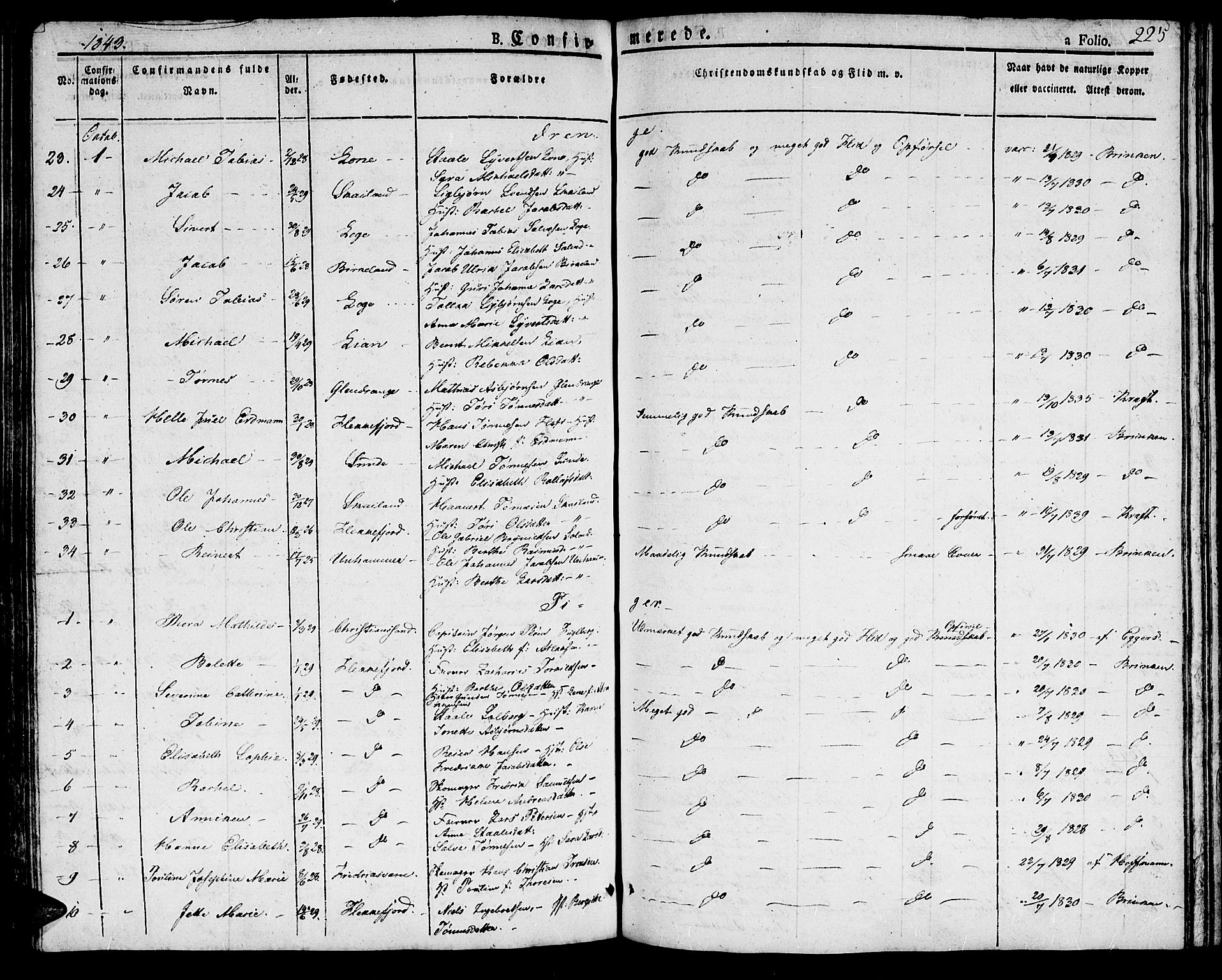 Flekkefjord sokneprestkontor, AV/SAK-1111-0012/F/Fb/Fbc/L0004: Parish register (copy) no. B 4, 1827-1846, p. 225