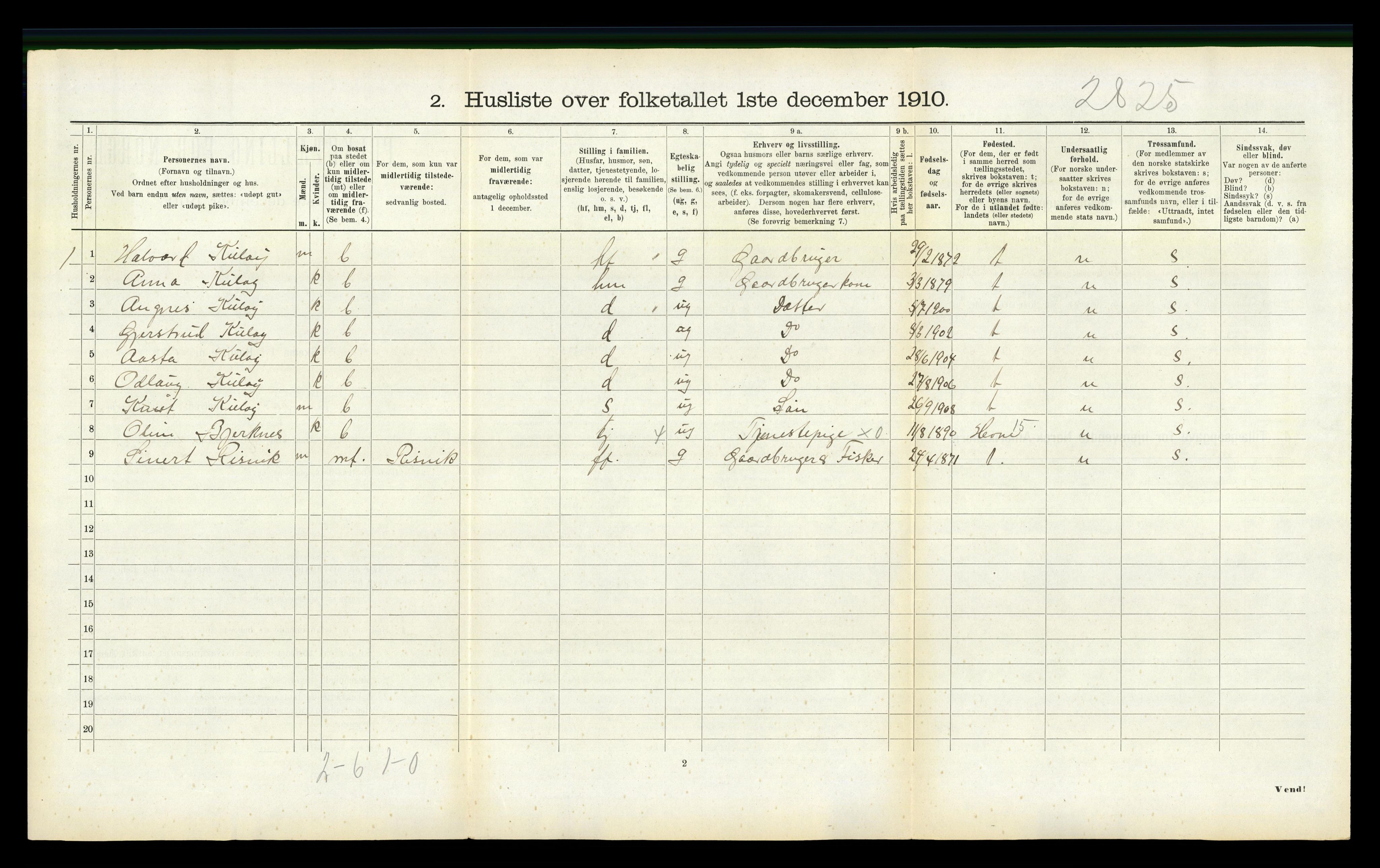 RA, 1910 census for Edøy, 1910, p. 1055