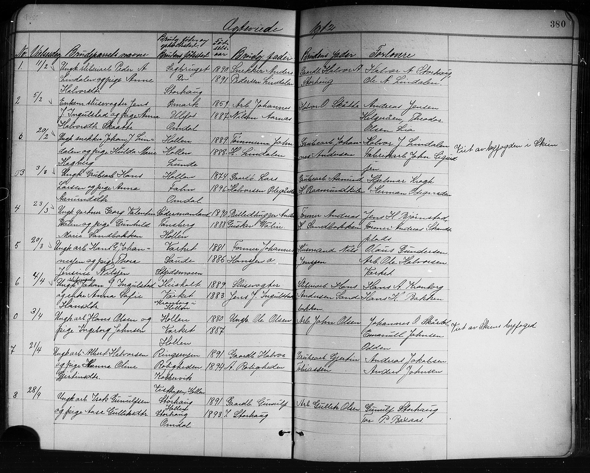 Holla kirkebøker, SAKO/A-272/G/Ga/L0005: Parish register (copy) no. I 5, 1891-1917, p. 380