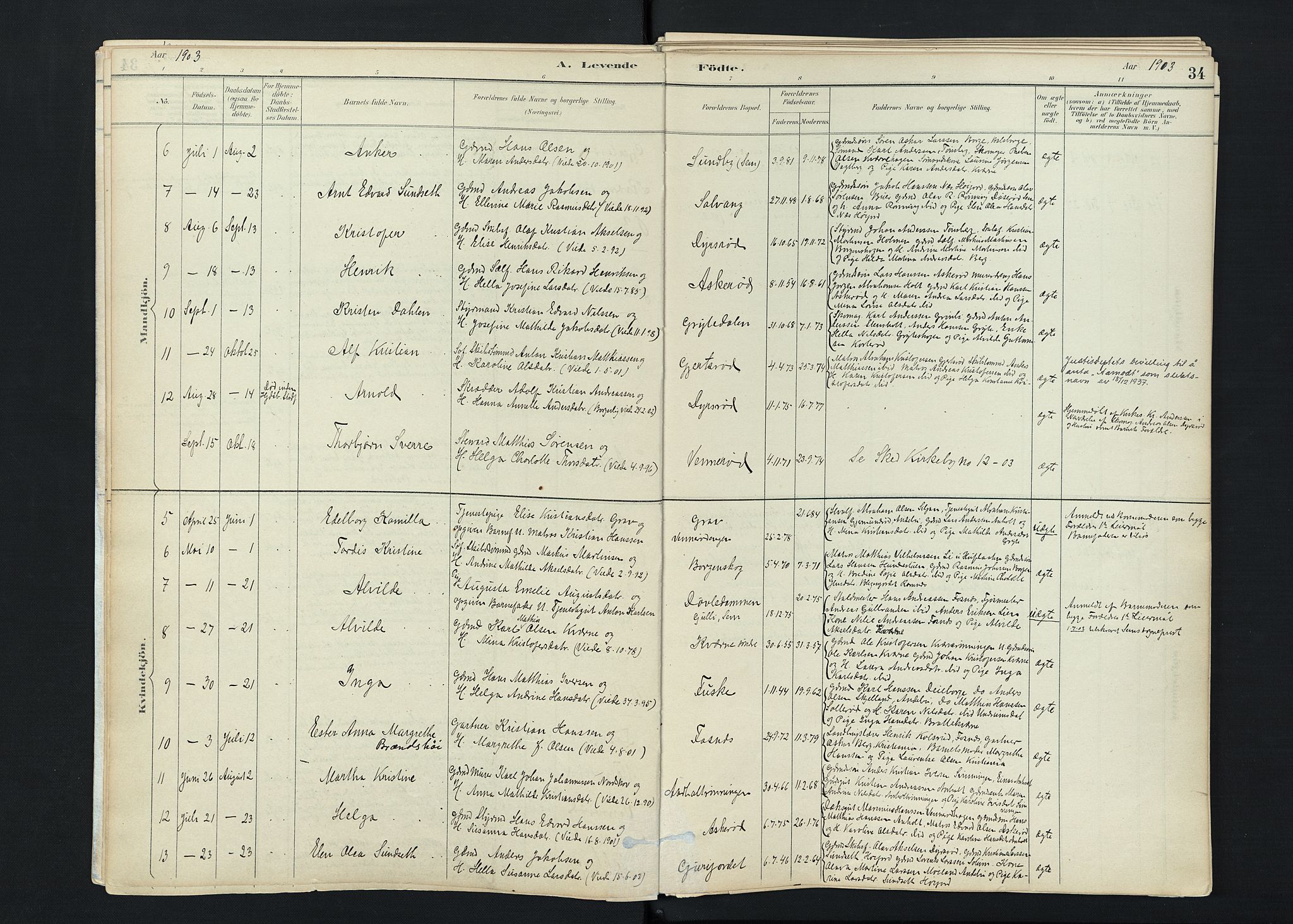 Stokke kirkebøker, SAKO/A-320/F/Fc/L0001: Parish register (official) no. III 1, 1884-1910, p. 34