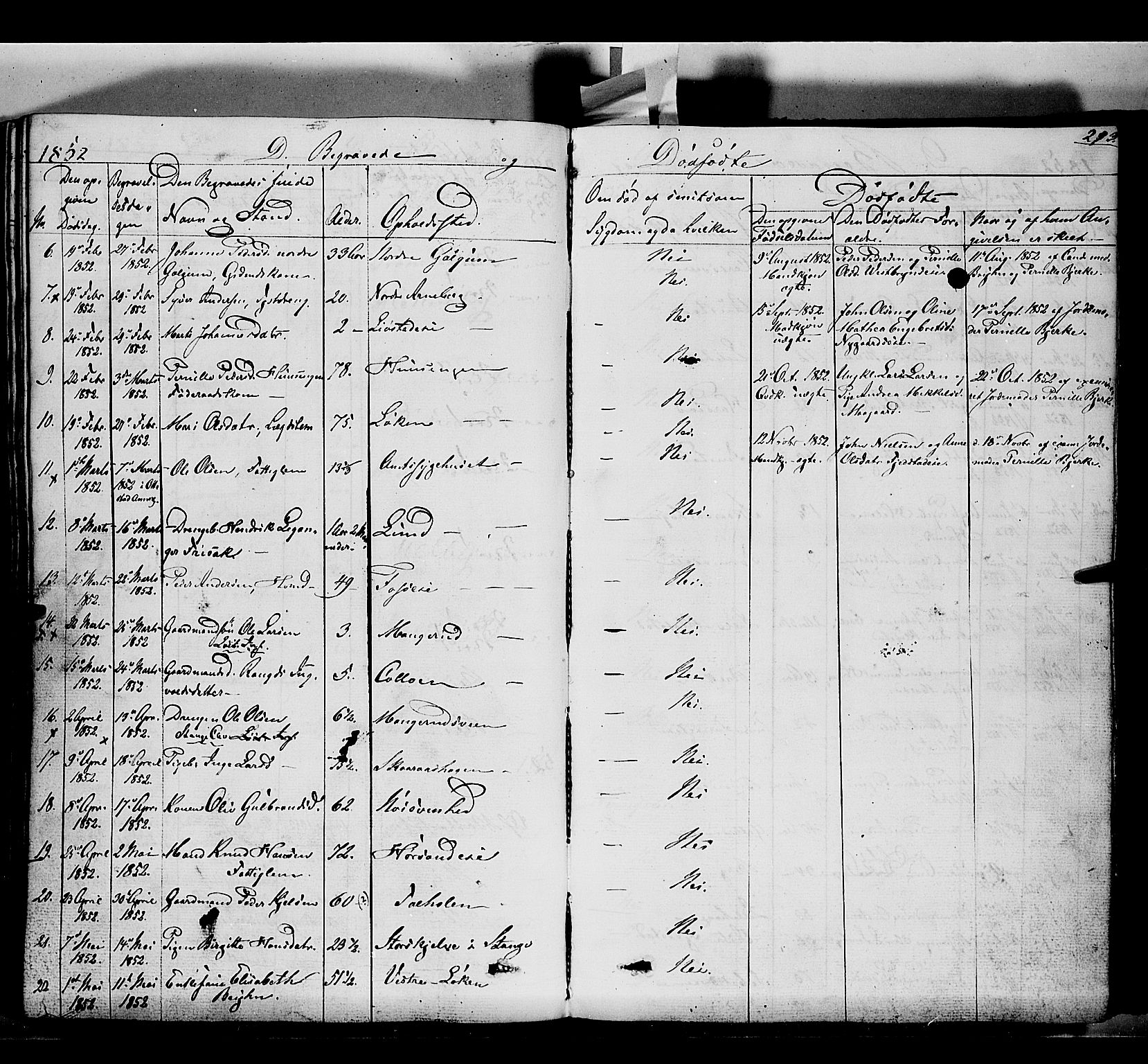 Romedal prestekontor, AV/SAH-PREST-004/K/L0004: Parish register (official) no. 4, 1847-1861, p. 293