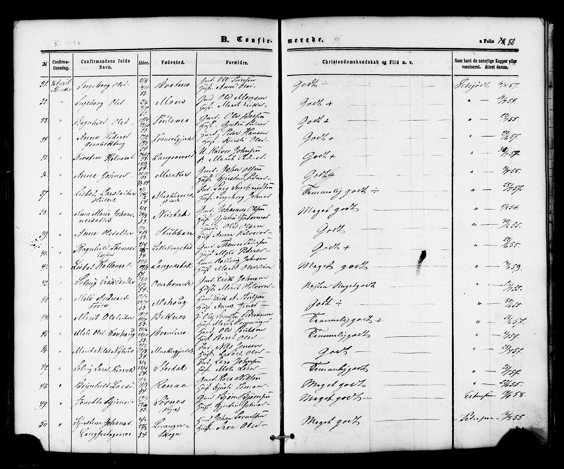 Ministerialprotokoller, klokkerbøker og fødselsregistre - Nord-Trøndelag, SAT/A-1458/706/L0041: Parish register (official) no. 706A02, 1862-1877, p. 80