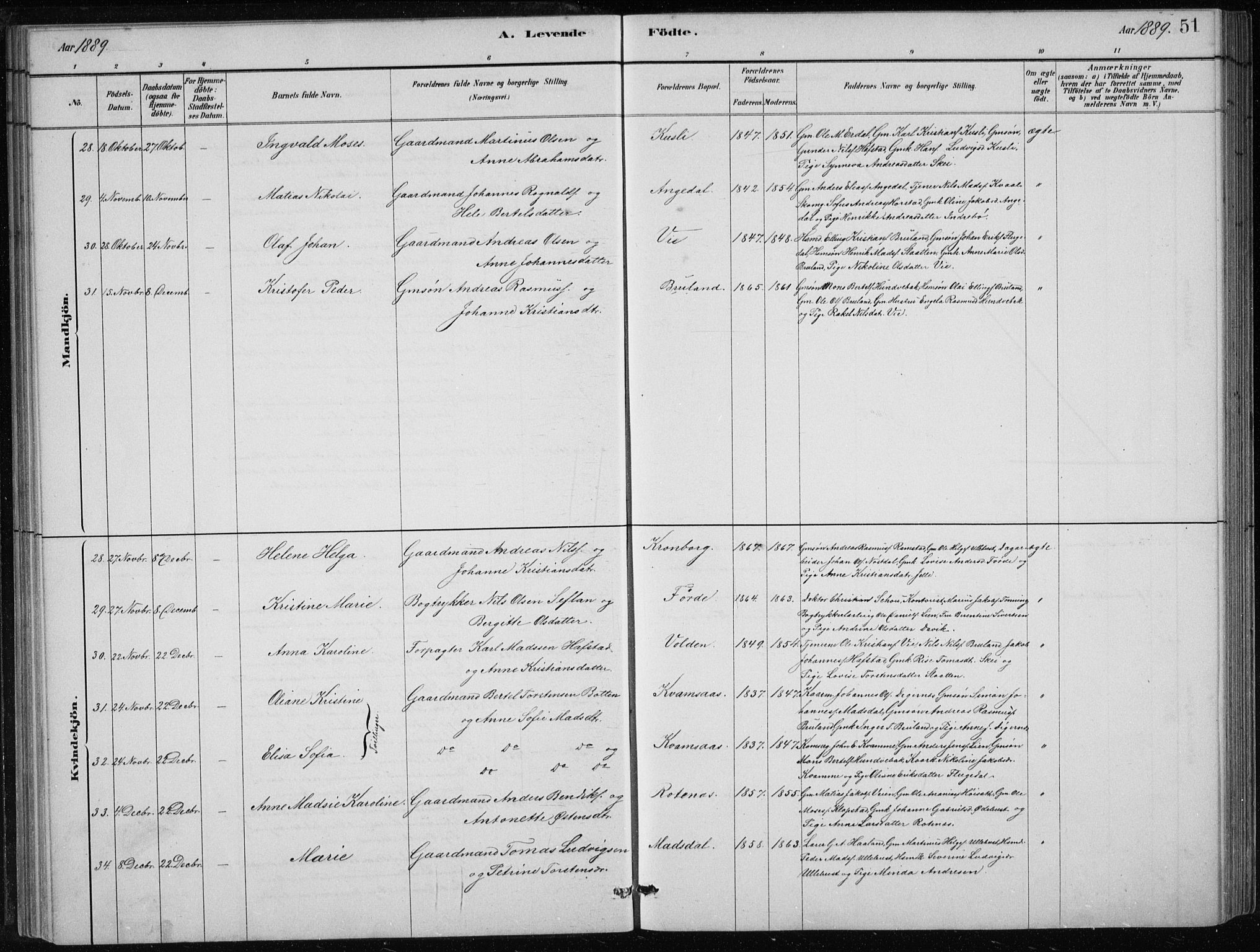 Førde sokneprestembete, AV/SAB-A-79901/H/Hab/Haba/L0002: Parish register (copy) no. A 2, 1881-1898, p. 51