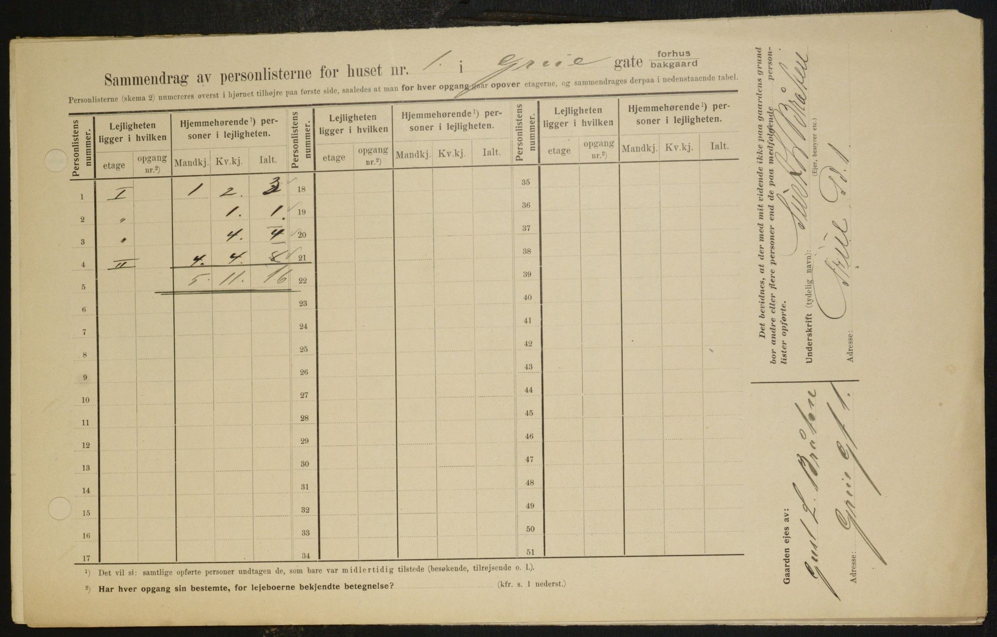 OBA, Municipal Census 1909 for Kristiania, 1909, p. 27473