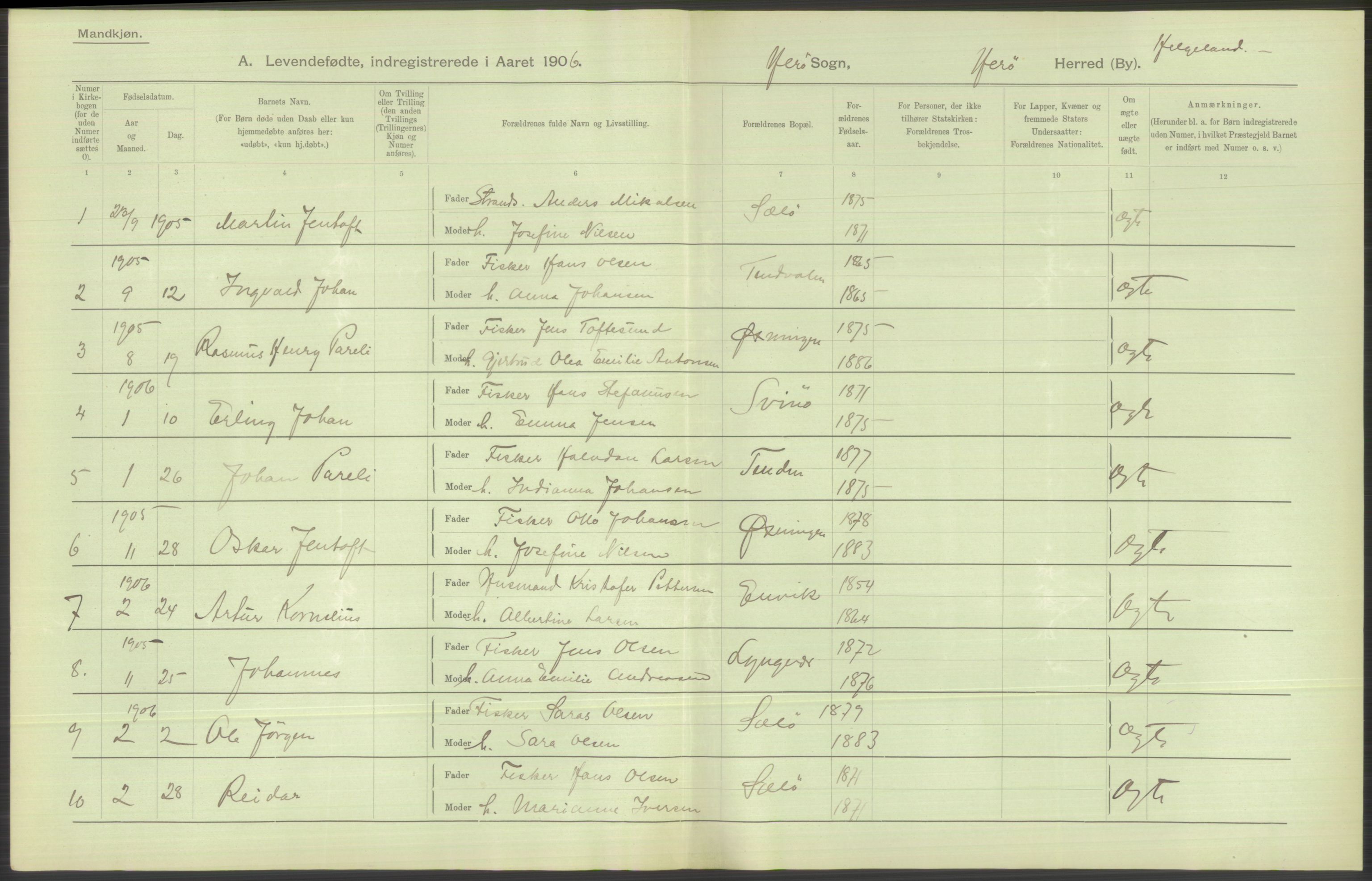 Statistisk sentralbyrå, Sosiodemografiske emner, Befolkning, AV/RA-S-2228/D/Df/Dfa/Dfad/L0043: Nordlands amt: Levendefødte menn og kvinner. Bygder., 1906, p. 104