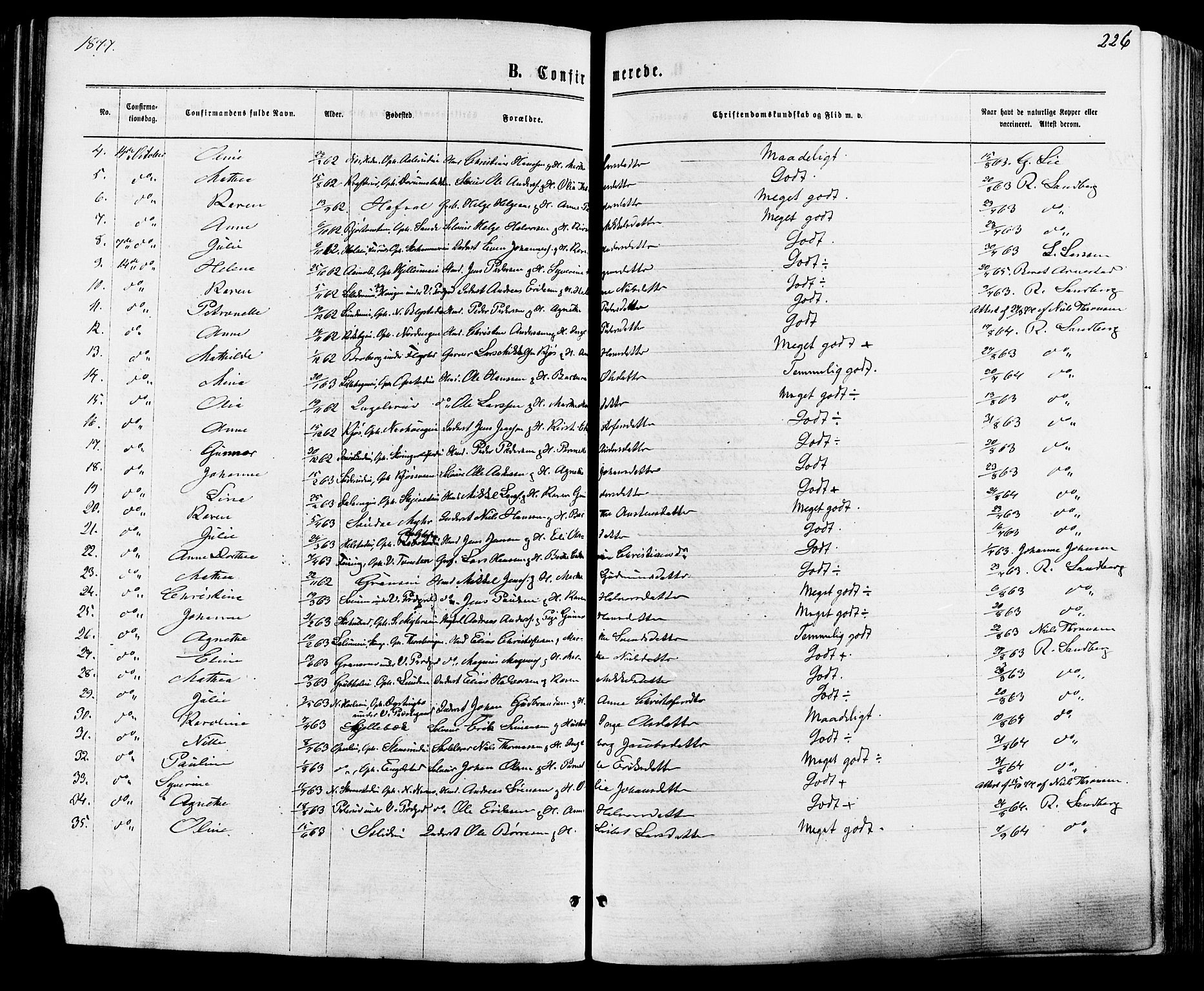 Vang prestekontor, Hedmark, AV/SAH-PREST-008/H/Ha/Haa/L0015: Parish register (official) no. 15, 1871-1885, p. 226