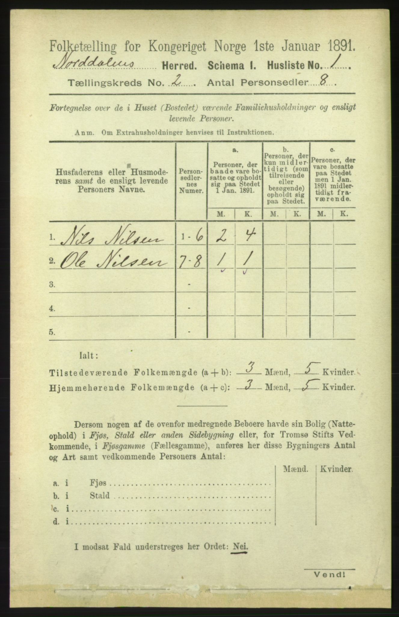 RA, 1891 census for 1524 Norddal, 1891, p. 306