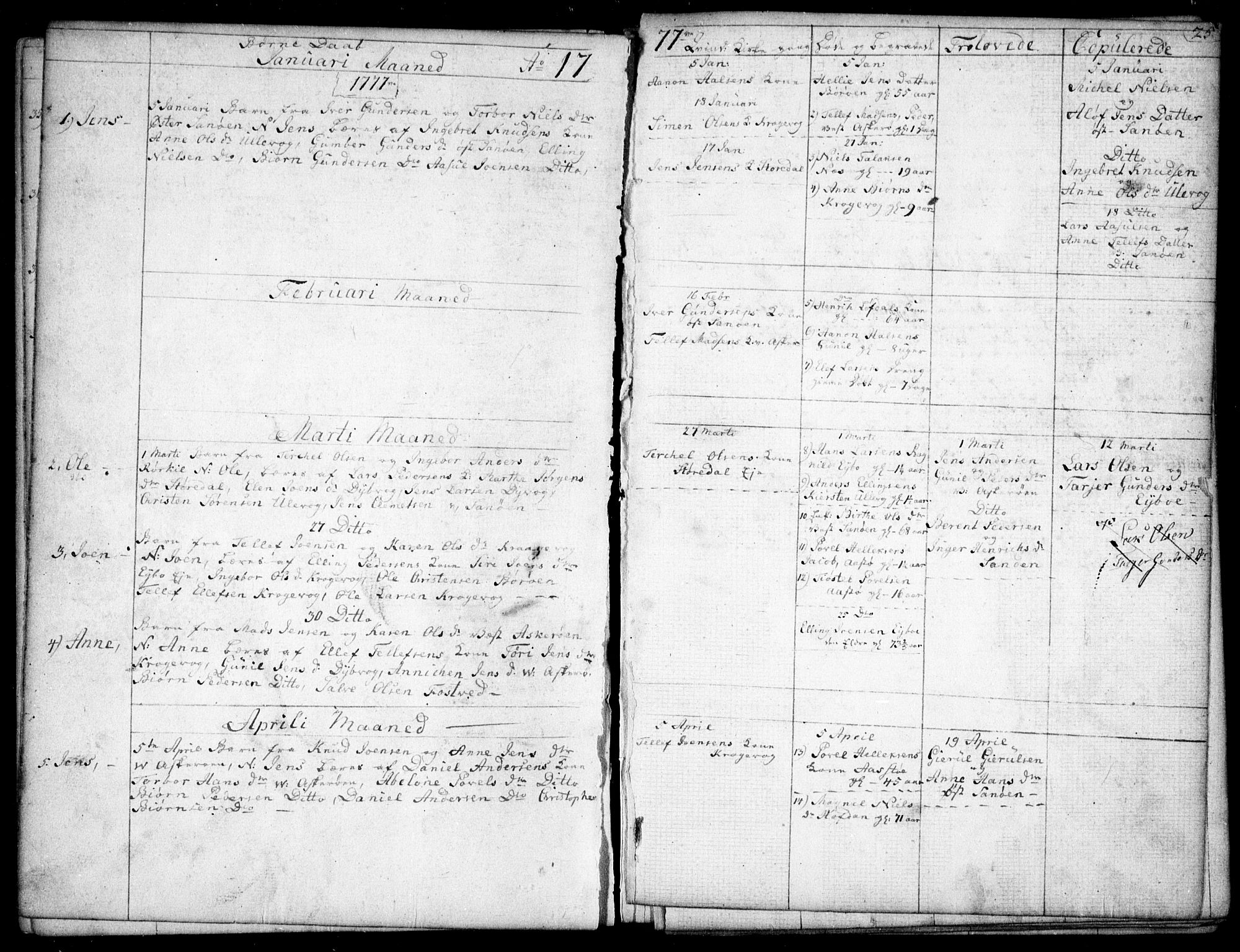 Dypvåg sokneprestkontor, SAK/1111-0007/F/Fb/Fba/L0007: Parish register (copy) no. B 7, 1762-1810, p. 25