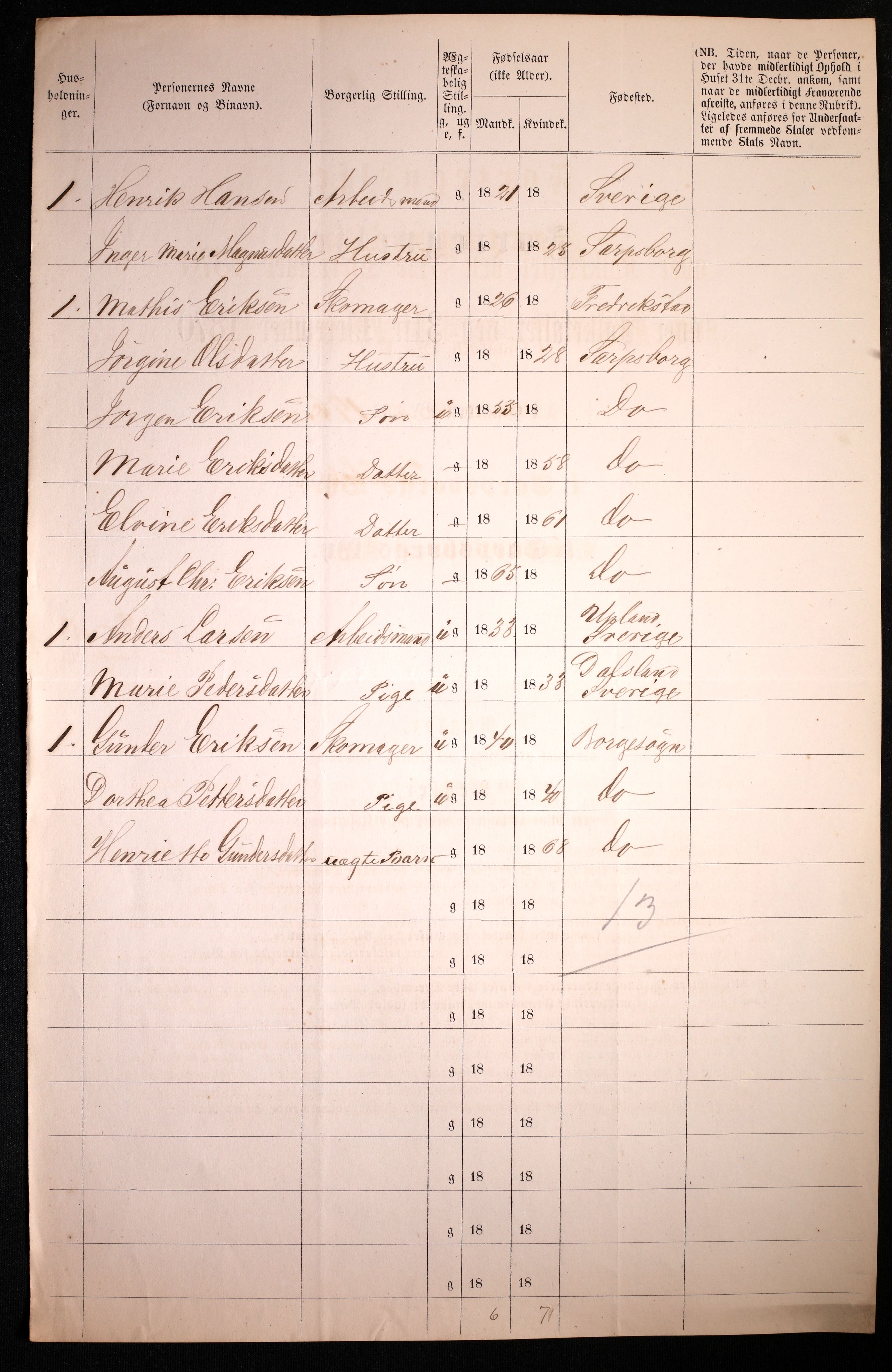 RA, 1870 census for 0102 Sarpsborg, 1870, p. 52