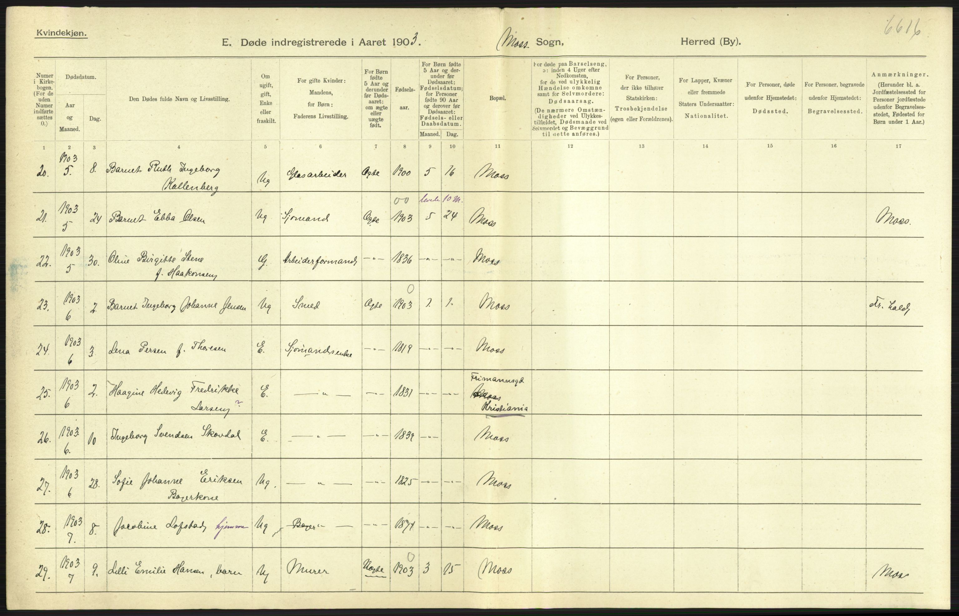 Statistisk sentralbyrå, Sosiodemografiske emner, Befolkning, AV/RA-S-2228/D/Df/Dfa/Dfaa/L0001: Smålenenes amt: Fødte, gifte, døde, 1903, p. 855