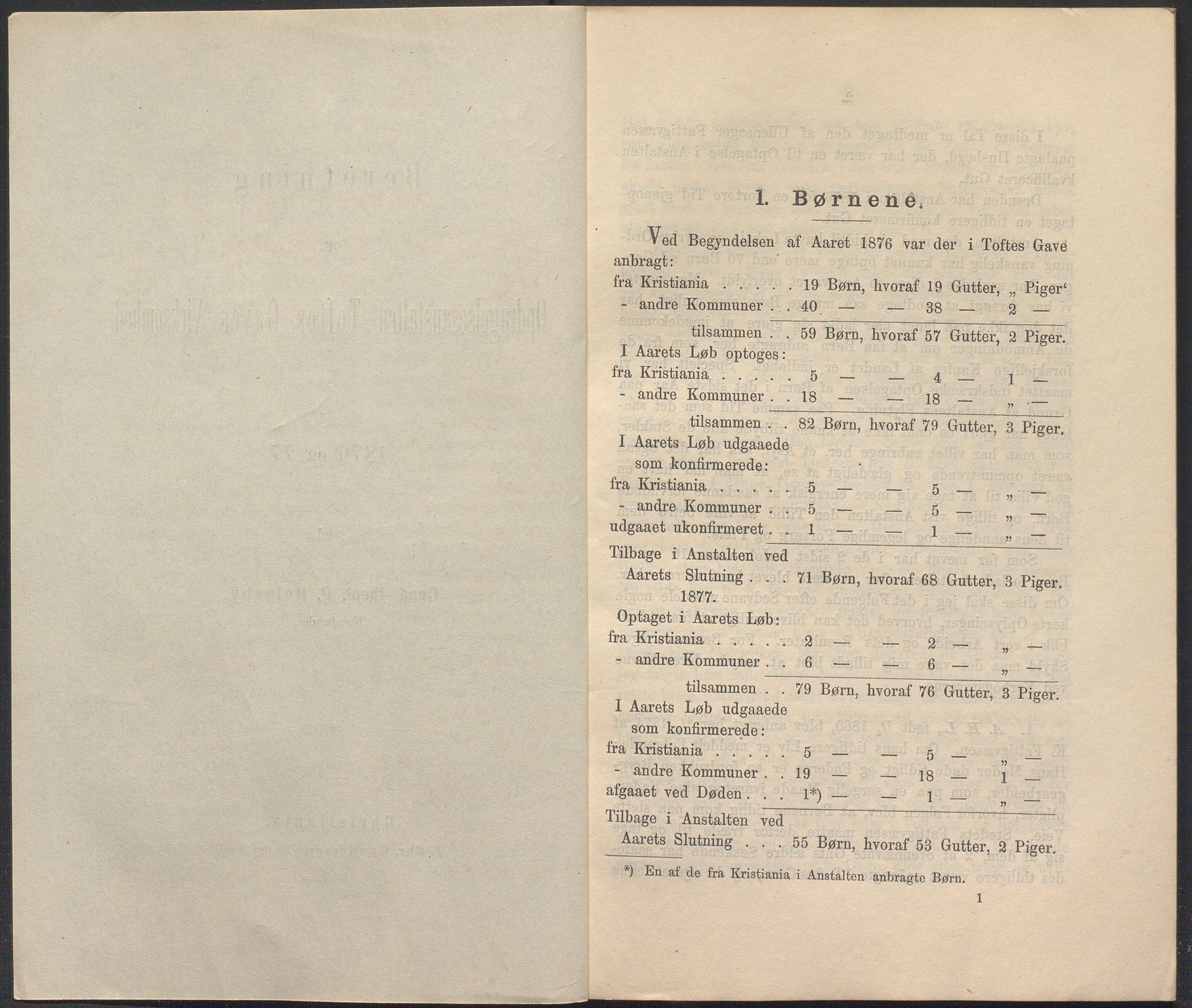 Toftes gave, OBA/A-20200/X/Xa, 1866-1948, p. 86