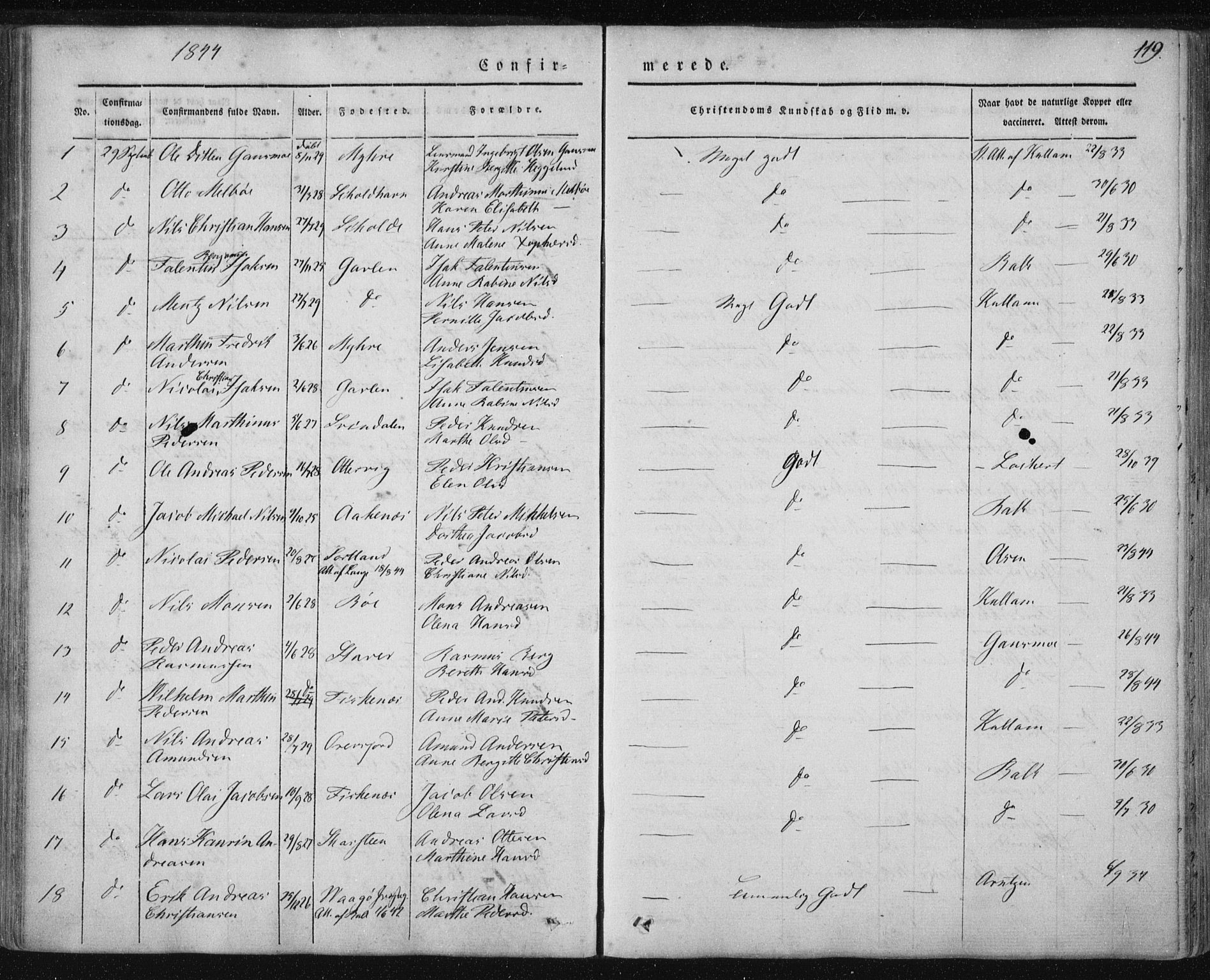 Ministerialprotokoller, klokkerbøker og fødselsregistre - Nordland, SAT/A-1459/897/L1396: Parish register (official) no. 897A04, 1842-1866, p. 119