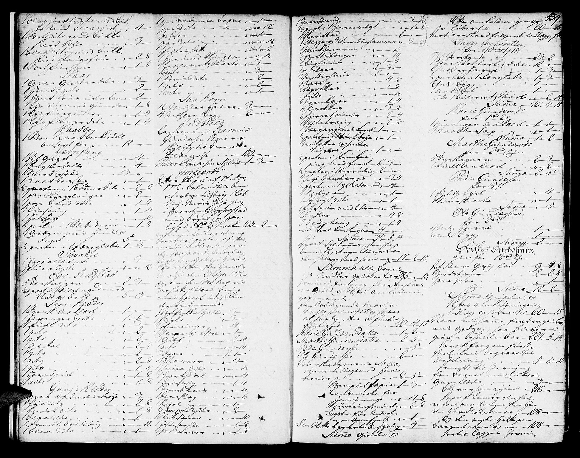 Nordfjord sorenskriveri, AV/SAB-A-2801/1/04/04a/L0016b: Skifteprotokollar, 1777-1780, p. 438b-439a