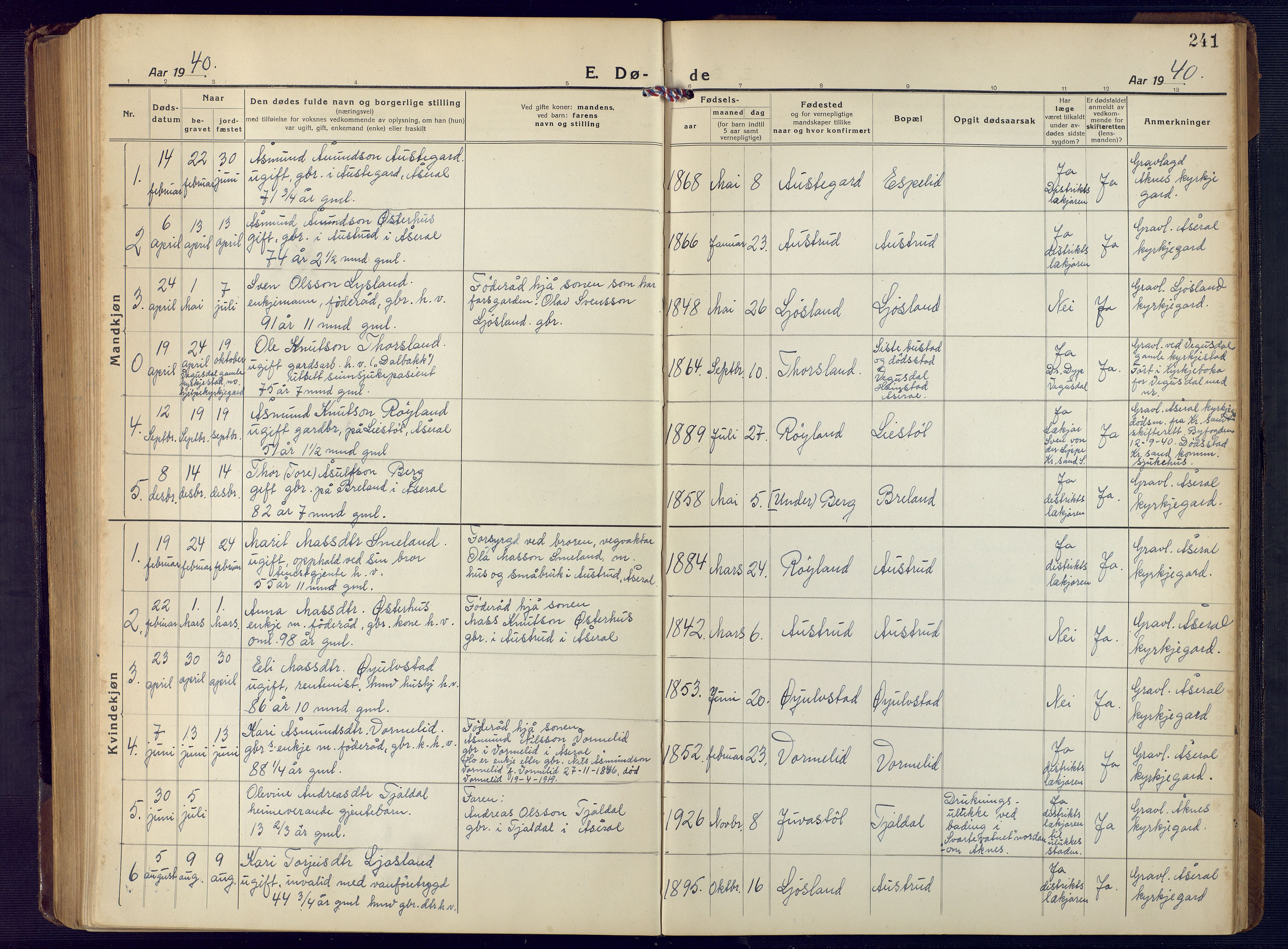 Åseral sokneprestkontor, SAK/1111-0051/F/Fb/L0004: Parish register (copy) no. B 4, 1920-1946, p. 241