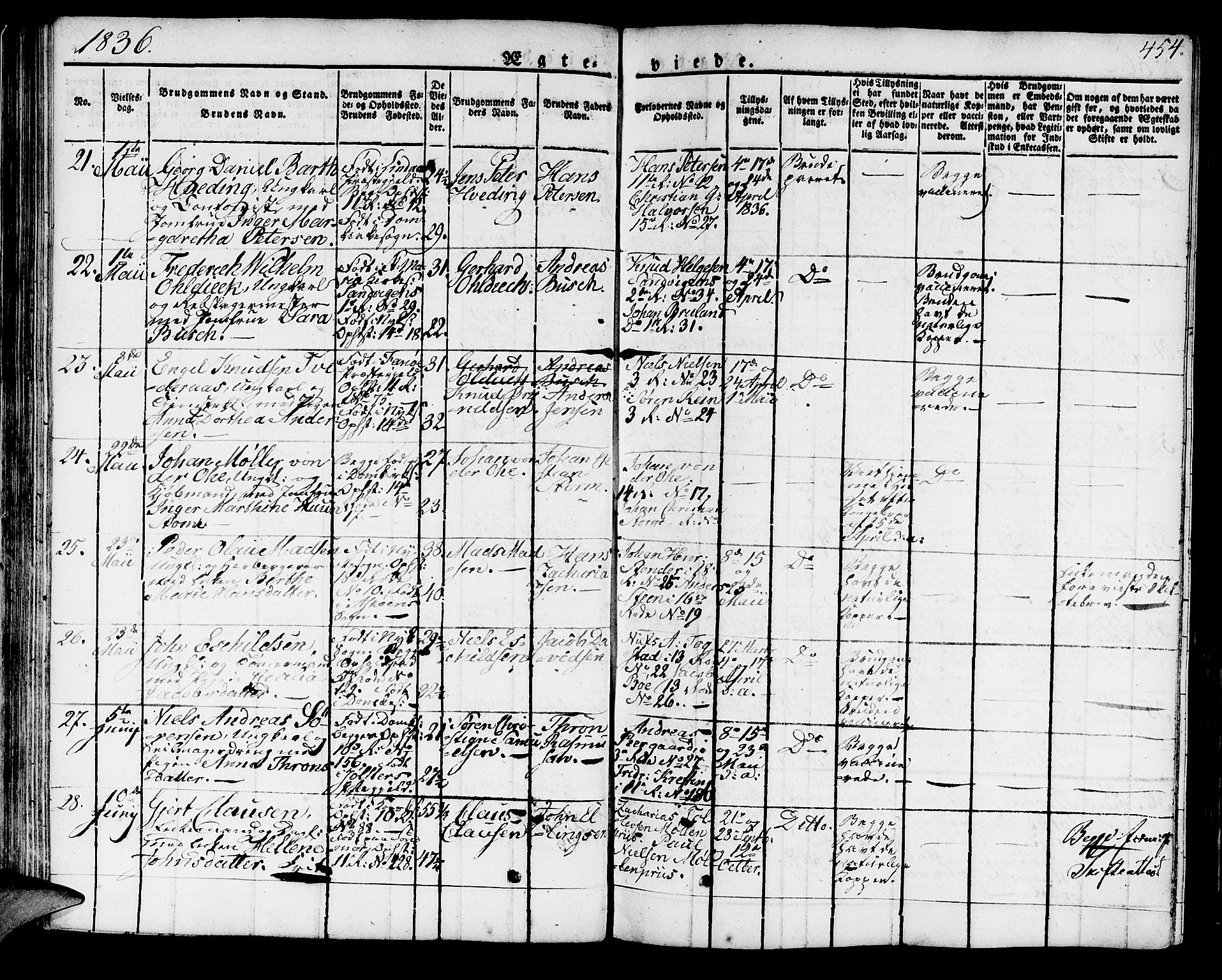 Domkirken sokneprestembete, AV/SAB-A-74801/H/Haa/L0012: Parish register (official) no. A 12, 1821-1840, p. 454