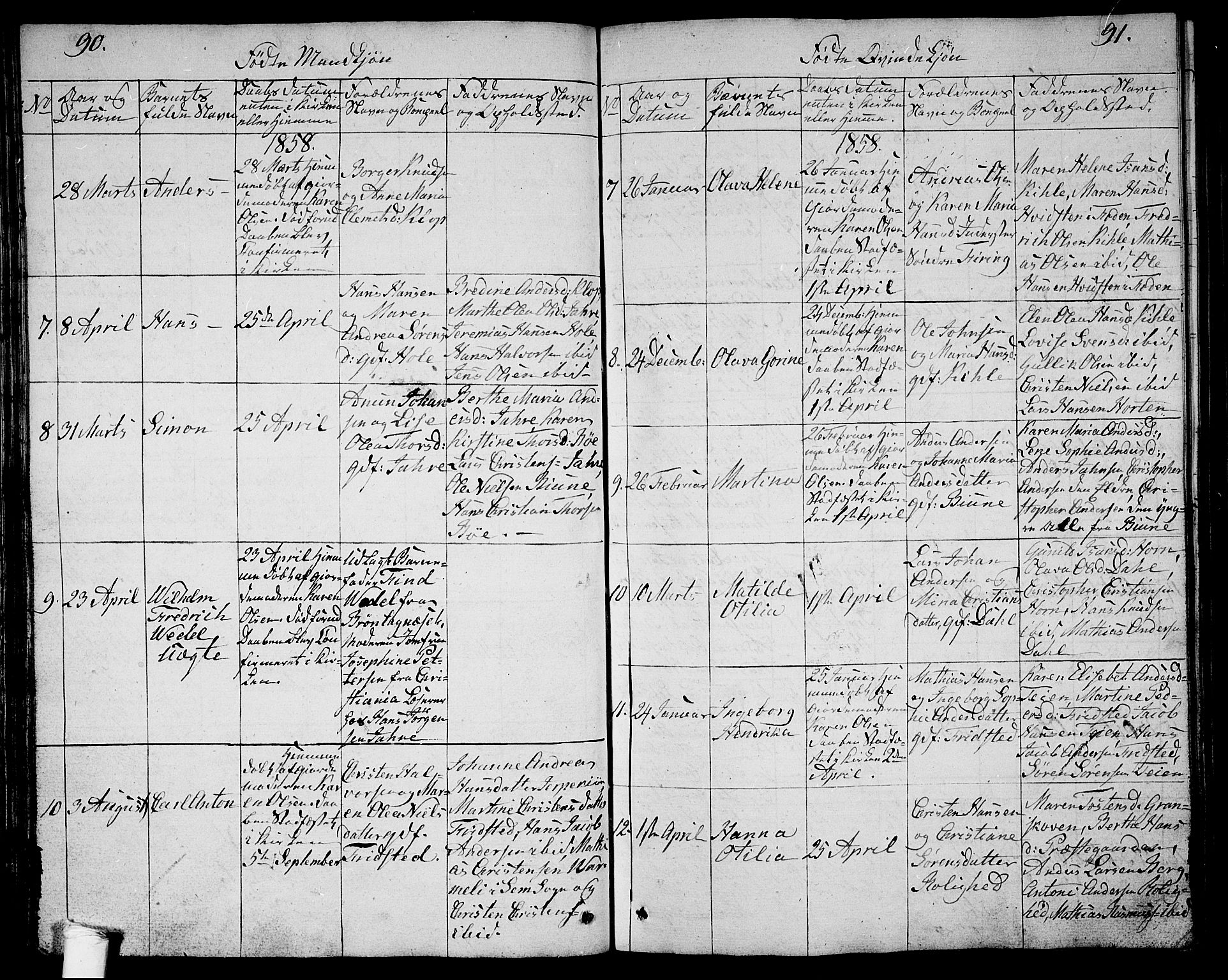 Ramnes kirkebøker, SAKO/A-314/G/Ga/L0002: Parish register (copy) no. I 2, 1848-1870, p. 90-91