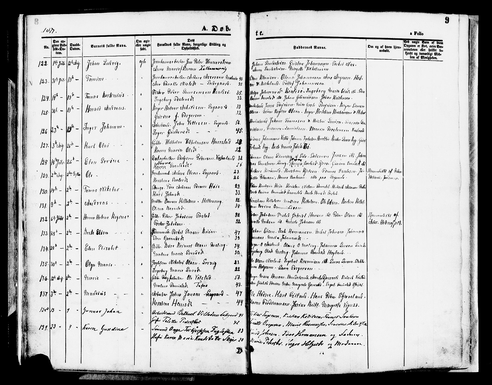 Hetland sokneprestkontor, AV/SAST-A-101826/30/30BA/L0008: Parish register (official) no. A 8, 1877-1884, p. 9