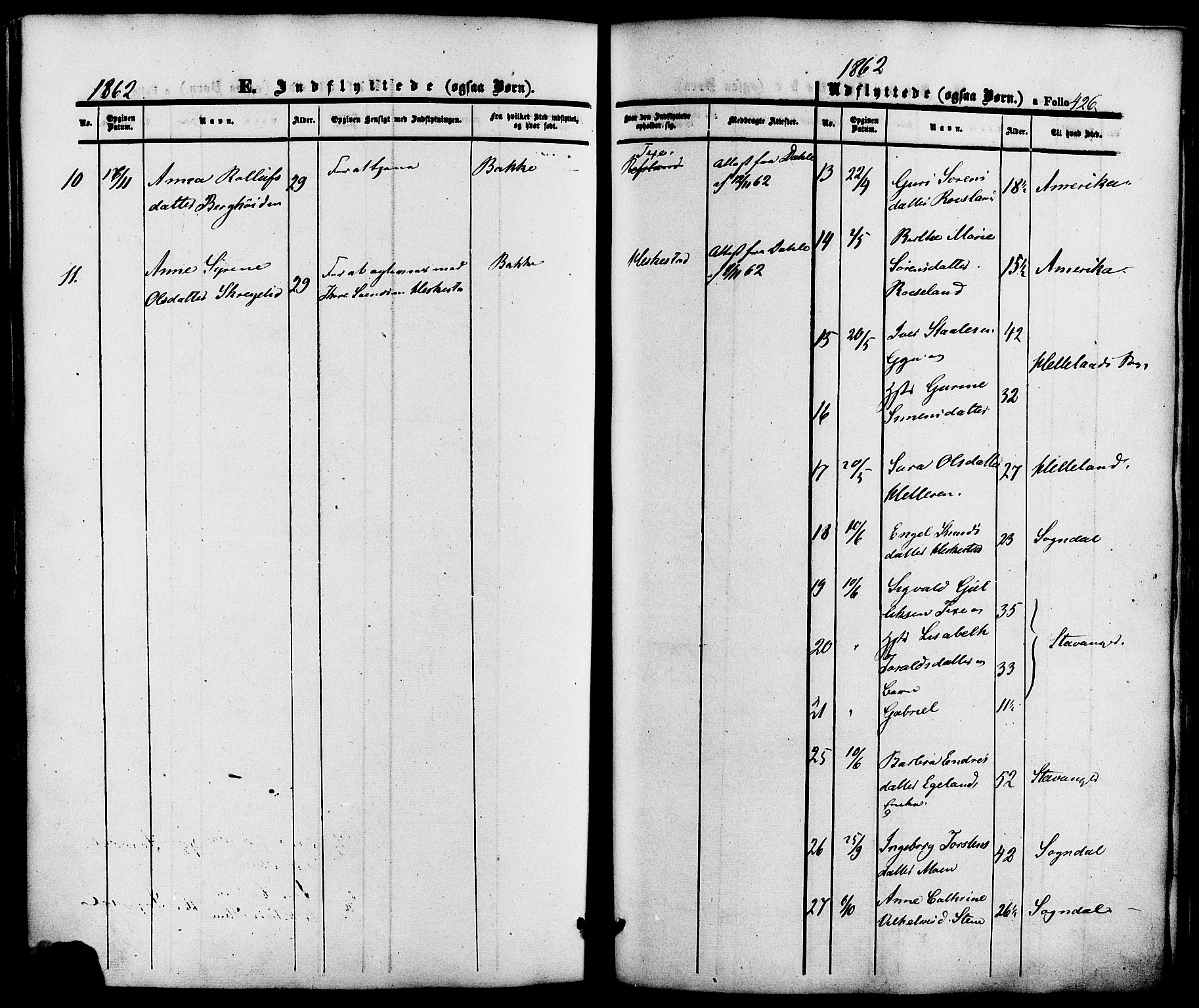 Lund sokneprestkontor, AV/SAST-A-101809/S06/L0010: Parish register (official) no. A 9, 1854-1886, p. 426